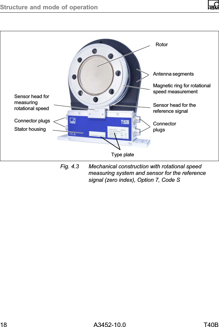 Structure and mode of operation18 A3452-10.0 T40BAntenna segmentsRotorConnectorplugsStator housingType plateConnector plugsSensor head formeasuringrotational speedMagnetic ring for rotationalspeed measurementSensor head for thereference signalFig. 4.3 Mechanical construction with rotational speedmeasuring system and sensor for the referencesignal (zero index), Option 7, Code S