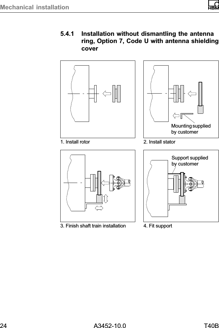 Mechanical installation24 A3452-10.0 T40B5.4.1 Installation without dismantling the antennaring, Option 7, Code U with antenna shieldingcoverMounting suppliedby customer1. Install rotor 2. Install stator3. Finish shaft train installation 4. Fit supportSupport suppliedby customer