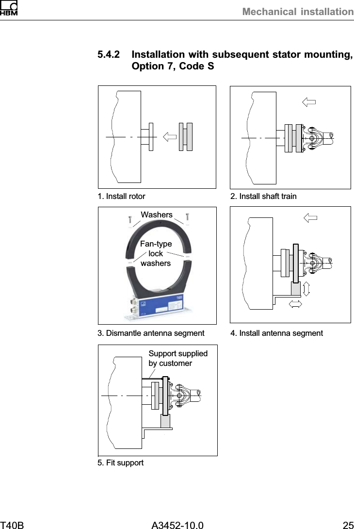 Mechanical installationT40B A3452-10.0 255.4.2 Installation with subsequent stator mounting,Option 7, Code SFan‐typelockwashersWashers1. Install rotor 2. Install shaft train3. Dismantle antenna segment 4. Install antenna segmentSupport suppliedby customer5. Fit support