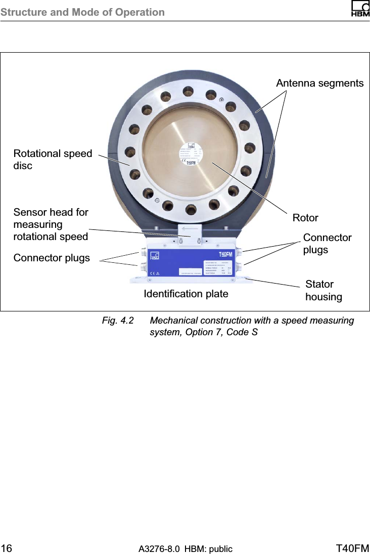 Structure and Mode of Operation16 A3276-8.0 HBM: public T40FMAntenna segmentsRotorConnectorplugsStatorhousingIdentification plateConnector plugsSensor head formeasuringrotational speedRotational speeddiscFig. 4.2 Mechanical construction with a speed measuringsystem, Option 7, Code S