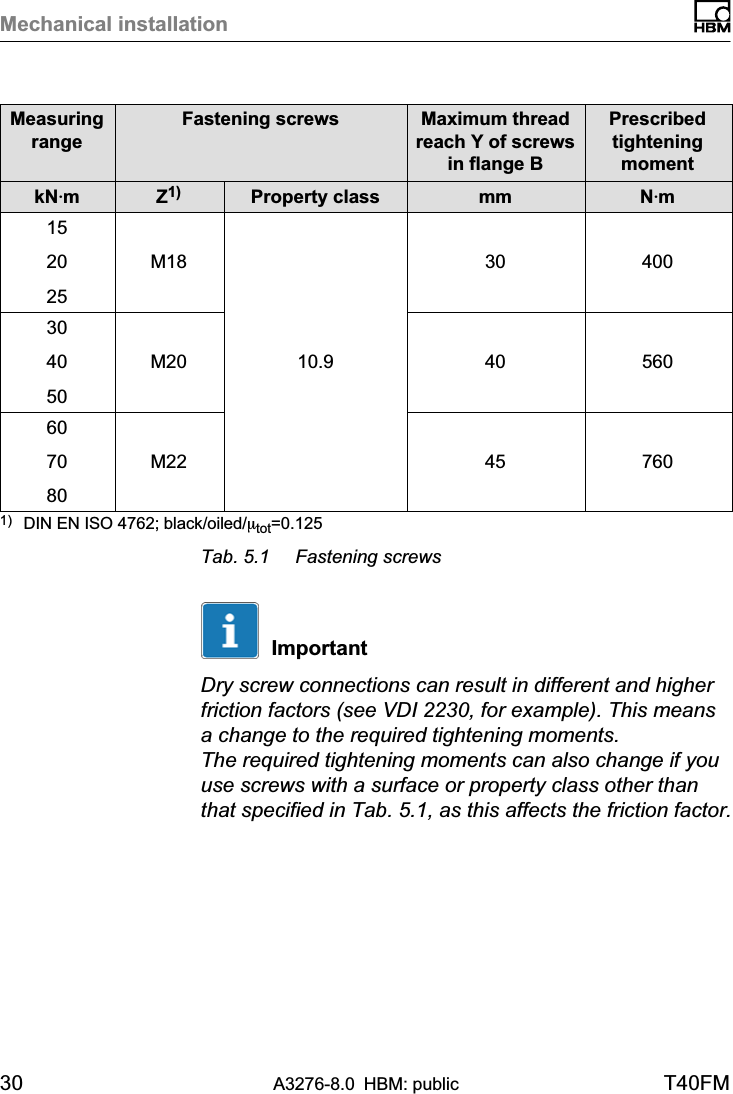 Mechanical installation30 A3276-8.0 HBM: public T40FMMeasuringrangeFastening screws Maximum threadreach Y of screwsin flange BPrescribedtighteningmomentkNVm Z1) Property class mm NVm152025M1810.930 400304050M20 40 560607080M22 45 7601) DIN EN ISO 4762; black/oiled/mtot=0.125Tab. 5.1 Fastening screwsImportantDry screw connections can result in different and higherfriction factors (see VDI 2230, for example). This meansa change to the required tightening moments.The required tightening moments can also change if youuse screws with a surface or property class other thanthat specified in Tab. 5.1, as this affects the friction factor.