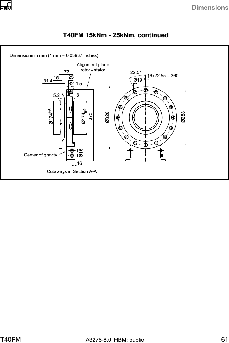 DimensionsT40FM A3276-8.0 HBM: public 61T40FM 15kNm - 25kNm, continuedØ174g5Ø174H616x22.55 = 360°Ø326Ø288Alignment planerotor - statorØ19+0.2Center of gravity31.41637535.21522.5°257332 1.5Ø16Cutaways in Section A-ADimensions in mm (1 mm = 0.03937 inches)