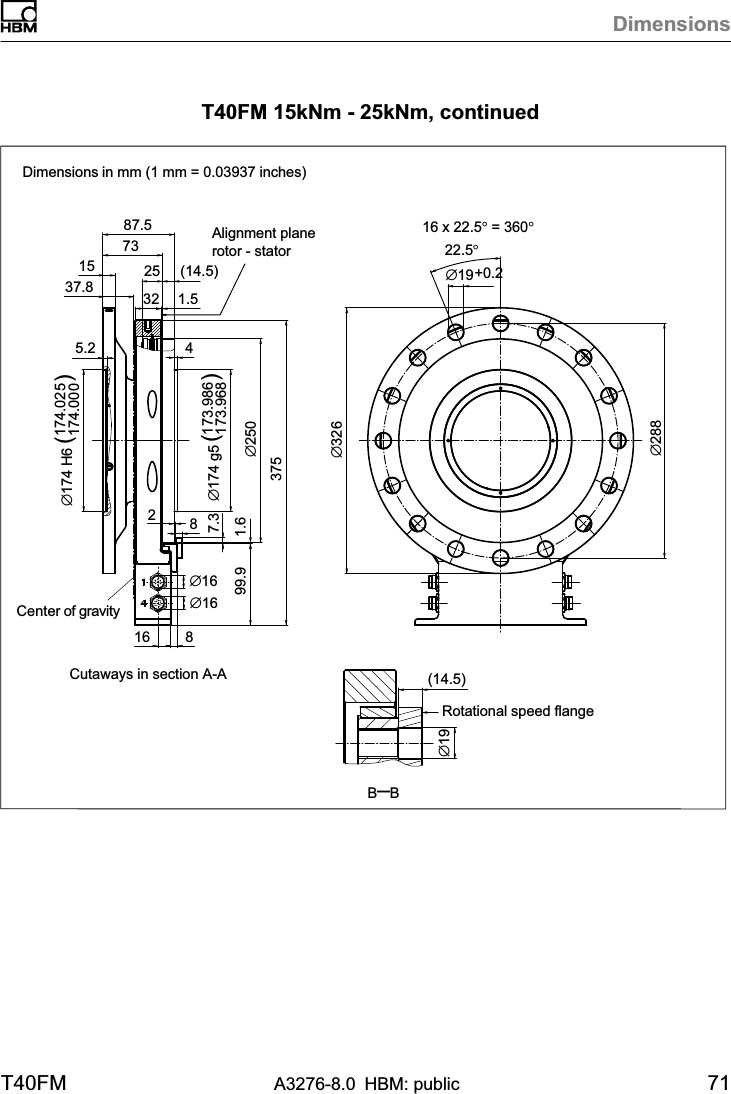 DimensionsT40FM A3276-8.0 HBM: public 71T40FM 15kNm - 25kNm, continuedDimensions in mm (1 mm = 0.03937 inches)Alignment planerotor - statorCenter of gravity∅28837.816375173.986173.968∅174 g5 ( )174.025174.000∅174 H6 ( )45.287.515∅32616 x 22.5° = 360°22.5°∅19+0.2∅16∅162573∅25032(14.5)1.5899.9 1.6827.3Cutaways in section A-ARotational speed flangeB–B(14.5)∅19