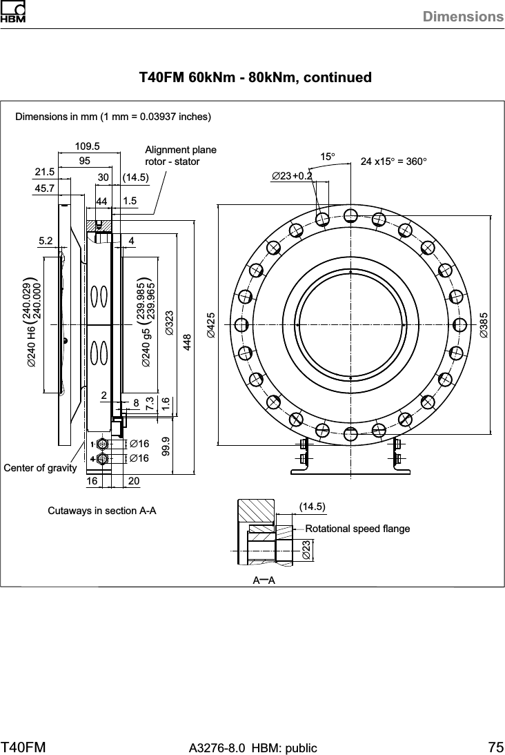 DimensionsT40FM A3276-8.0 HBM: public 75T40FM 60kNm - 80kNm, continuedDimensions in mm (1 mm = 0.03937 inches)Cutaways in section A-AAlignment planerotor - statorRotational speed flangeCenter of gravityA–A∅38545.7∅23(14.5)∅42524 x15° = 360°15°∅23+0.216∅16∅16448∅323239.985239.965∅240 g5 ( )45.2240.029240.000∅240 H6 ( )44(14.5)3021.5 95109.51.52099.9 1.6287.3