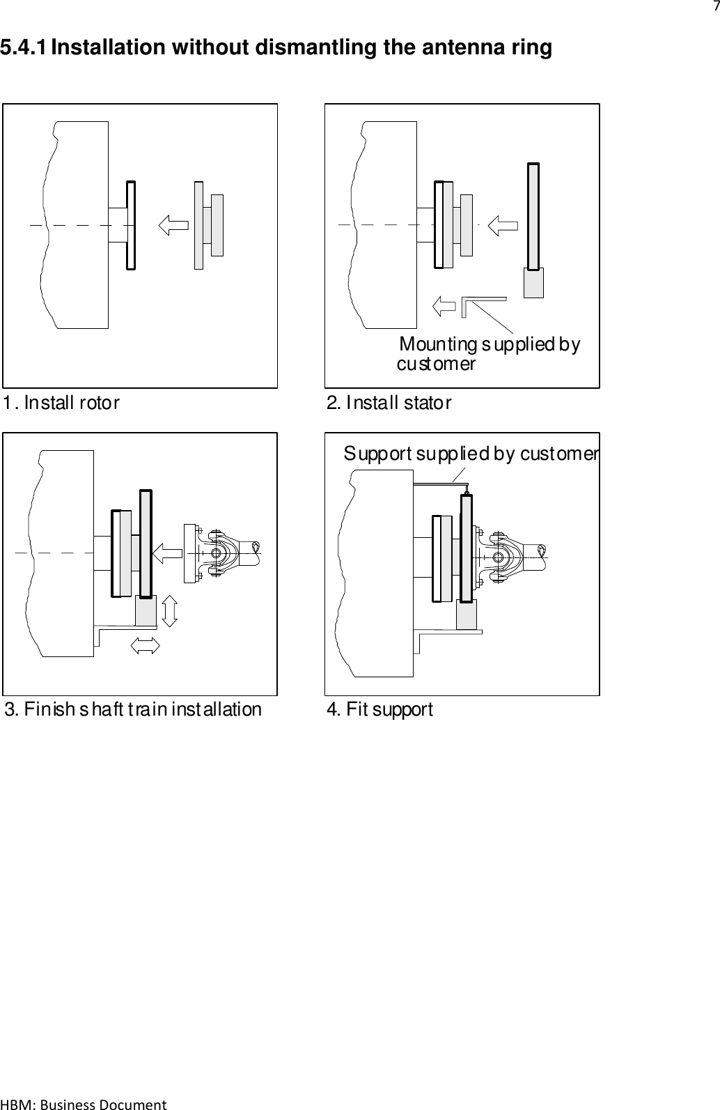 7  HBM: Business Document 5.4.1 Installation without dismantling the antenna ring           1. Install rotor 2. Install stator3. Finish shaft train installationMounting supplied by  customerSupport supplied by customer4. Fit support