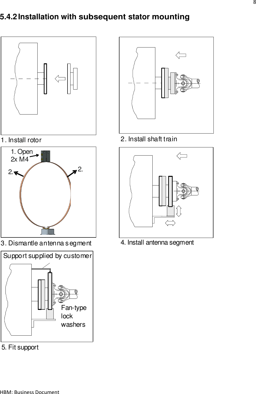 8  HBM: Business Document 5.4.2 Installation with subsequent stator mounting   2. Install shaft train3. Dismantle antenna segment 4. Install antenna segment1. Install rotor5. Fit support1. Open2x M4Fan-typelockwashersSupport supplied by customer2.2.