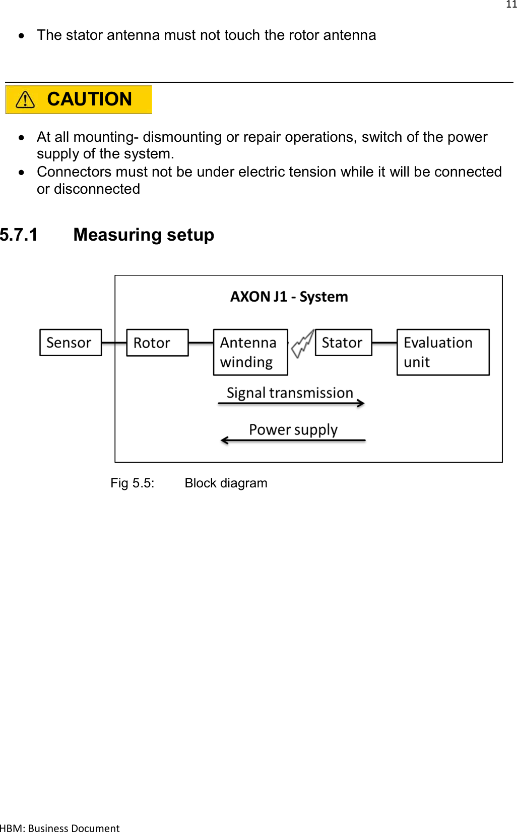 11  HBM: Business Document   The stator antenna must not touch the rotor antenna    CAUTION    At all mounting- dismounting or repair operations, switch of the power supply of the system.   Connectors must not be under electric tension while it will be connected or disconnected  5.7.1  Measuring setup       Fig 5.5:   Block diagram     