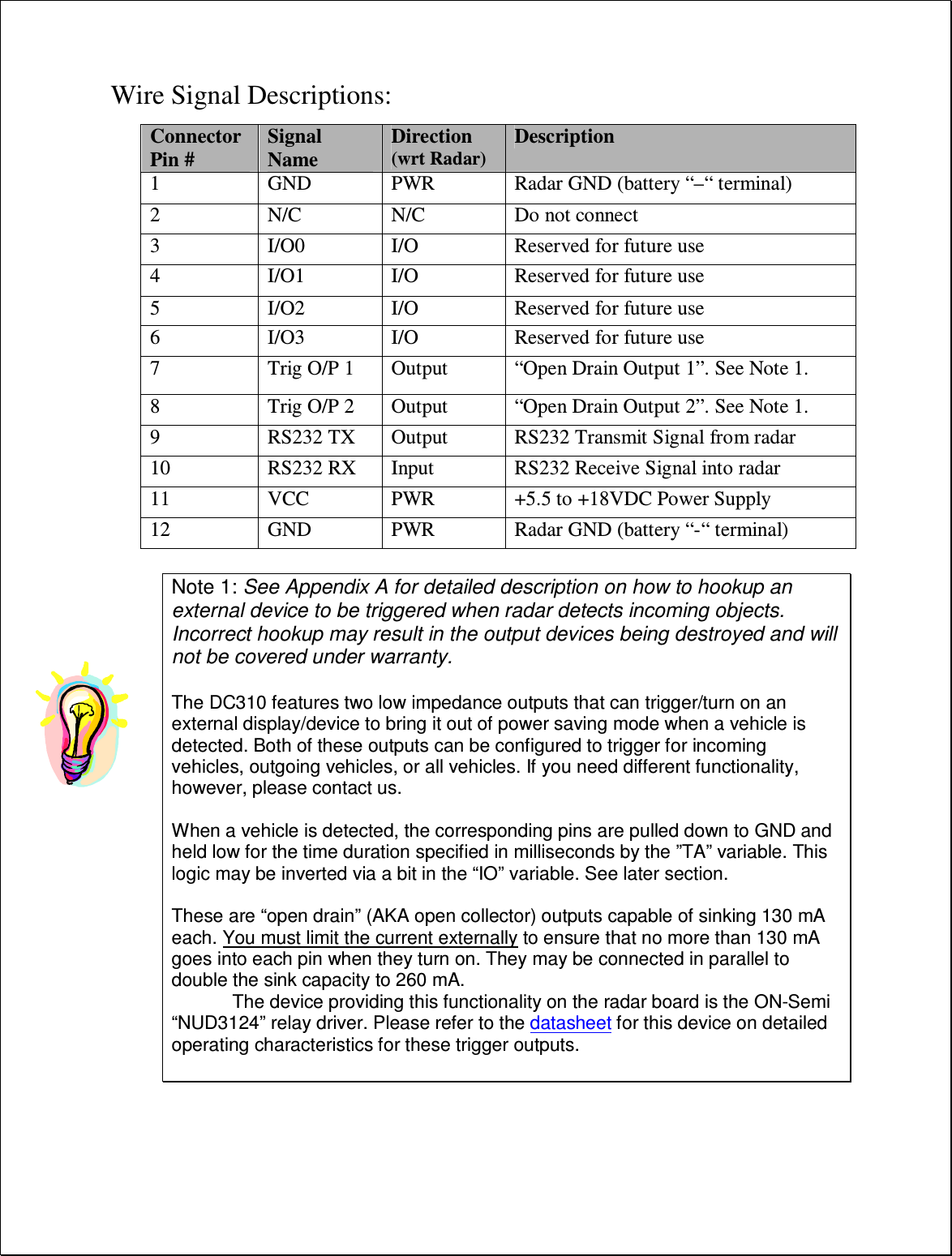 Wire Signal Descriptions:  Note 1: See Appendix A for detailed description on how to hookup an external device to be triggered when radar detects incoming objects. Incorrect hookup may result in the output devices being destroyed and will not be covered under warranty.    The DC310 features two low impedance outputs that can trigger/turn on an external display/device to bring it out of power saving mode when a vehicle is detected. Both of these outputs can be configured to trigger for incoming vehicles, outgoing vehicles, or all vehicles. If you need different functionality, however, please contact us.  When a vehicle is detected, the corresponding pins are pulled down to GND and held low for the time duration specified in milliseconds by the ”TA” variable. This logic may be inverted via a bit in the “IO” variable. See later section.  These are “open drain” (AKA open collector) outputs capable of sinking 130 mA each. You must limit the current externally to ensure that no more than 130 mA goes into each pin when they turn on. They may be connected in parallel to double the sink capacity to 260 mA. The device providing this functionality on the radar board is the ON-Semi “NUD3124” relay driver. Please refer to the datasheet for this device on detailed operating characteristics for these trigger outputs.      Connector Pin # Signal Name Direction (wrt Radar) Description 1  GND  PWR  Radar GND (battery “–“ terminal) 2  N/C  N/C  Do not connect 3  I/O0  I/O  Reserved for future use 4  I/O1  I/O  Reserved for future use 5  I/O2  I/O  Reserved for future use 6  I/O3  I/O  Reserved for future use 7  Trig O/P 1  Output  “Open Drain Output 1”. See Note 1. 8  Trig O/P 2  Output  “Open Drain Output 2”. See Note 1. 9  RS232 TX  Output  RS232 Transmit Signal from radar 10  RS232 RX  Input  RS232 Receive Signal into radar 11  VCC  PWR  +5.5 to +18VDC Power Supply 12  GND  PWR  Radar GND (battery “-“ terminal) 