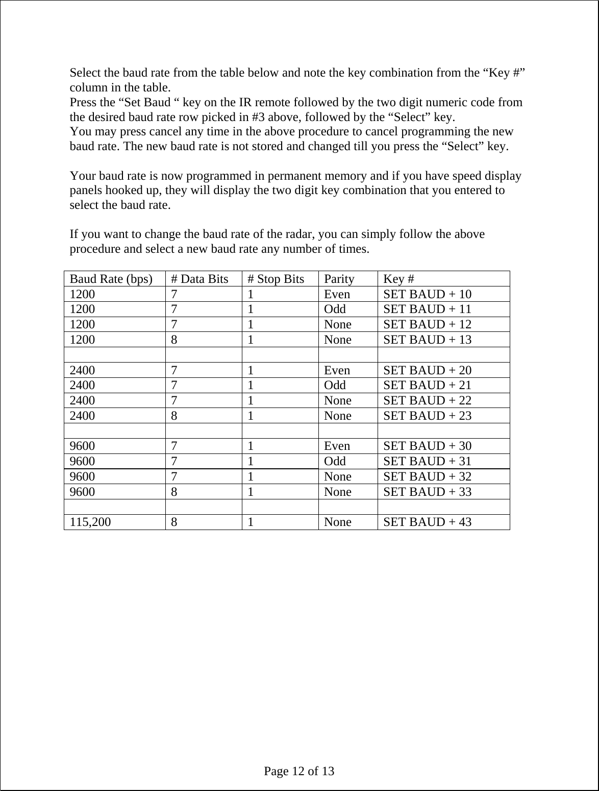 Page 12 of 13  Select the baud rate from the table below and note the key combination from the “Key #” column in the table. Press the “Set Baud “ key on the IR remote followed by the two digit numeric code from the desired baud rate row picked in #3 above, followed by the “Select” key. You may press cancel any time in the above procedure to cancel programming the new baud rate. The new baud rate is not stored and changed till you press the “Select” key.  Your baud rate is now programmed in permanent memory and if you have speed display panels hooked up, they will display the two digit key combination that you entered to select the baud rate.  If you want to change the baud rate of the radar, you can simply follow the above procedure and select a new baud rate any number of times.  Baud Rate (bps)  # Data Bits  # Stop Bits  Parity  Key # 1200  7 1 Even SET BAUD + 10 1200  7 1 Odd SET BAUD + 11 1200  7 1 None SET BAUD + 12 1200  8 1 None SET BAUD + 13       2400  7 1 Even SET BAUD + 20 2400  7 1 Odd SET BAUD + 21 2400  7 1 None SET BAUD + 22 2400  8 1 None SET BAUD + 23       9600  7 1 Even SET BAUD + 30 9600  7 1 Odd SET BAUD + 31 9600  7 1 None SET BAUD + 32 9600  8 1 None SET BAUD + 33       115,200 8 1 None SET BAUD + 43 