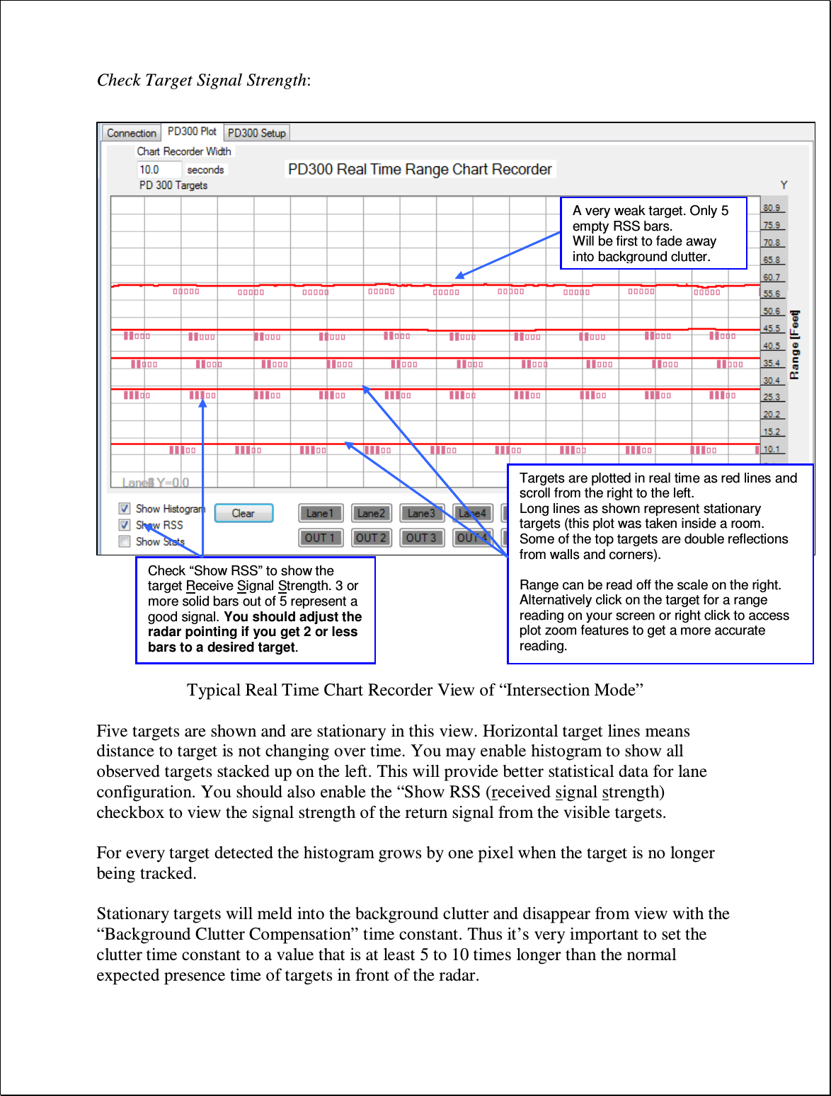 Check Target Signal Strength:                              Typical Real Time Chart Recorder View of “Intersection Mode”  Five targets are shown and are stationary in this view. Horizontal target lines means distance to target is not changing over time. You may enable histogram to show all observed targets stacked up on the left. This will provide better statistical data for lane configuration. You should also enable the “Show RSS (received signal strength) checkbox to view the signal strength of the return signal from the visible targets.   For every target detected the histogram grows by one pixel when the target is no longer being tracked.  Stationary targets will meld into the background clutter and disappear from view with the “Background Clutter Compensation” time constant. Thus it’s very important to set the clutter time constant to a value that is at least 5 to 10 times longer than the normal expected presence time of targets in front of the radar.Targets are plotted in real time as red lines and scroll from the right to the left. Long lines as shown represent stationary targets (this plot was taken inside a room. Some of the top targets are double reflections from walls and corners).  Range can be read off the scale on the right. Alternatively click on the target for a range reading on your screen or right click to access plot zoom features to get a more accurate reading. Check “Show RSS” to show the target Receive Signal Strength. 3 or more solid bars out of 5 represent a good signal. You should adjust the radar pointing if you get 2 or less bars to a desired target.  A very weak target. Only 5 empty RSS bars. Will be first to fade away into background clutter. 