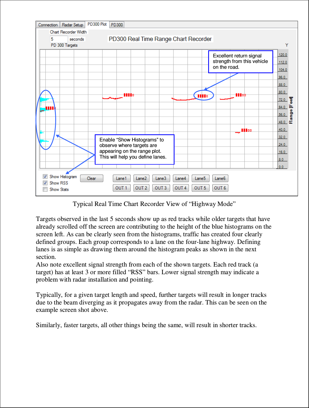                        Typical Real Time Chart Recorder View of “Highway Mode”  Targets observed in the last 5 seconds show up as red tracks while older targets that have already scrolled off the screen are contributing to the height of the blue histograms on the screen left. As can be clearly seen from the histograms, traffic has created four clearly defined groups. Each group corresponds to a lane on the four-lane highway. Defining lanes is as simple as drawing them around the histogram peaks as shown in the next section. Also note excellent signal strength from each of the shown targets. Each red track (a target) has at least 3 or more filled “RSS” bars. Lower signal strength may indicate a problem with radar installation and pointing.  Typically, for a given target length and speed, further targets will result in longer tracks due to the beam diverging as it propagates away from the radar. This can be seen on the example screen shot above.  Similarly, faster targets, all other things being the same, will result in shorter tracks.Enable “Show Histograms” to observe where targets are appearing on the range plot. This will help you define lanes. Excellent return signal strength from this vehicle on the road. 