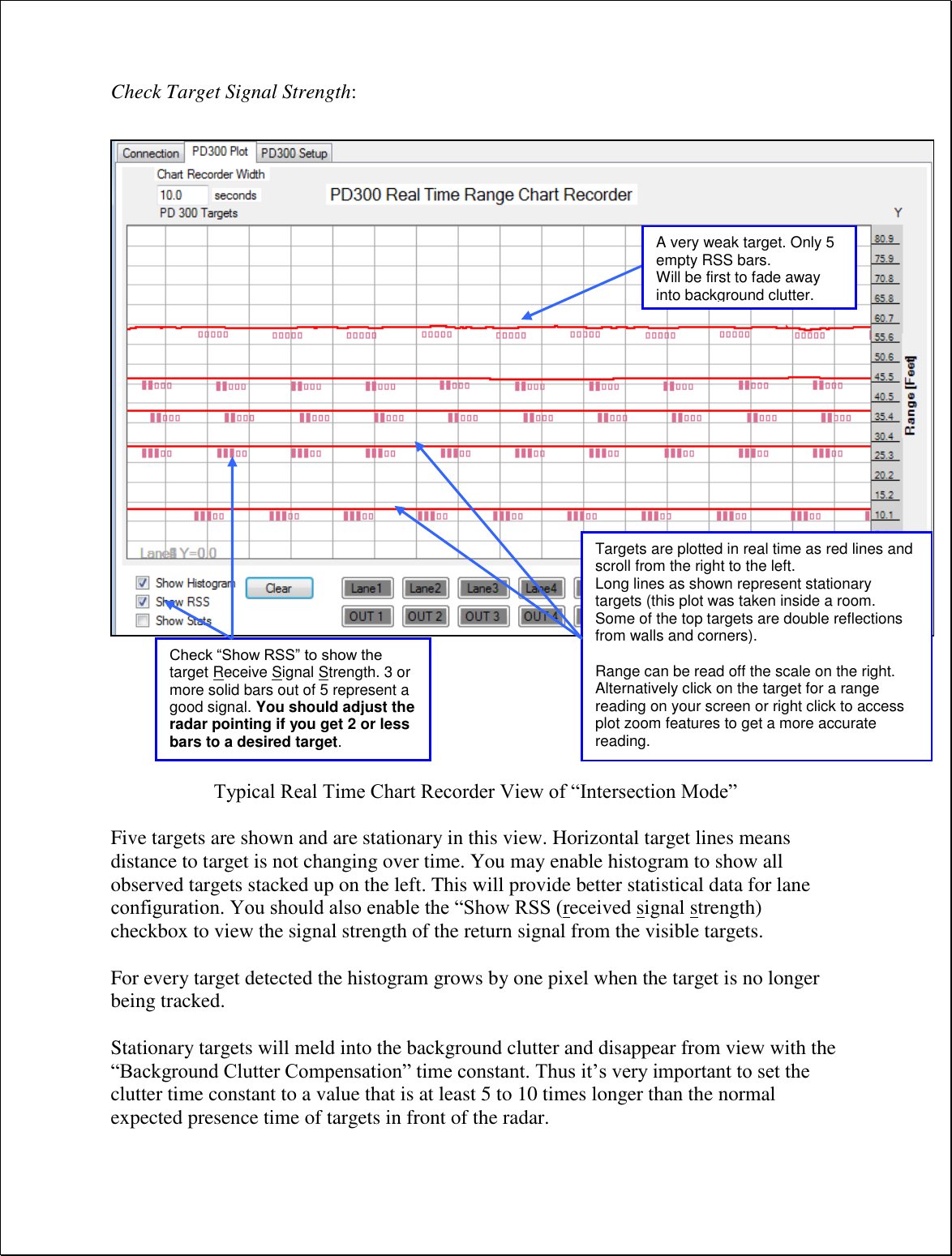 Check Target Signal Strength:                              Typical Real Time Chart Recorder View of “Intersection Mode”  Five targets are shown and are stationary in this view. Horizontal target lines means distance to target is not changing over time. You may enable histogram to show all observed targets stacked up on the left. This will provide better statistical data for lane configuration. You should also enable the “Show RSS (received signal strength) checkbox to view the signal strength of the return signal from the visible targets.   For every target detected the histogram grows by one pixel when the target is no longer being tracked.  Stationary targets will meld into the background clutter and disappear from view with the “Background Clutter Compensation” time constant. Thus it’s very important to set the clutter time constant to a value that is at least 5 to 10 times longer than the normal expected presence time of targets in front of the radar.Targets are plotted in real time as red lines and scroll from the right to the left. Long lines as shown represent stationary targets (this plot was taken inside a room. Some of the top targets are double reflections from walls and corners).  Range can be read off the scale on the right. Alternatively click on the target for a range reading on your screen or right click to access plot zoom features to get a more accurate reading. Check “Show RSS” to show the target Receive Signal Strength. 3 or more solid bars out of 5 represent a good signal. You should adjust the radar pointing if you get 2 or less bars to a desired target.  A very weak target. Only 5 empty RSS bars. Will be first to fade away into background clutter. 