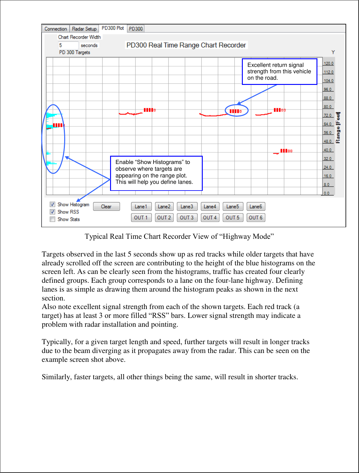                        Typical Real Time Chart Recorder View of “Highway Mode”  Targets observed in the last 5 seconds show up as red tracks while older targets that have already scrolled off the screen are contributing to the height of the blue histograms on the screen left. As can be clearly seen from the histograms, traffic has created four clearly defined groups. Each group corresponds to a lane on the four-lane highway. Defining lanes is as simple as drawing them around the histogram peaks as shown in the next section. Also note excellent signal strength from each of the shown targets. Each red track (a target) has at least 3 or more filled “RSS” bars. Lower signal strength may indicate a problem with radar installation and pointing.  Typically, for a given target length and speed, further targets will result in longer tracks due to the beam diverging as it propagates away from the radar. This can be seen on the example screen shot above.  Similarly, faster targets, all other things being the same, will result in shorter tracks.Enable “Show Histograms” to observe where targets are appearing on the range plot. This will help you define lanes. Excellent return signal strength from this vehicle on the road. 