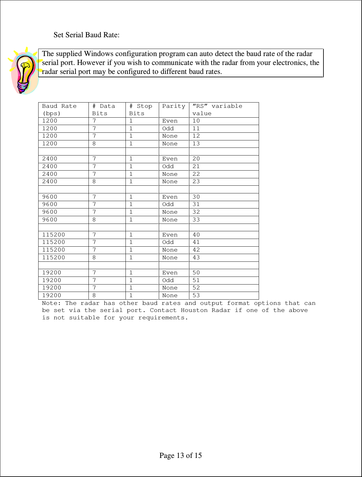  Page 13 of 15 Set Serial Baud Rate:  The supplied Windows configuration program can auto detect the baud rate of the radar serial port. However if you wish to communicate with the radar from your electronics, the radar serial port may be configured to different baud rates.    Baud Rate (bps) # Data Bits # Stop Bits Parity “RS” variable value 1200  7  1  Even  10 1200  7  1  Odd  11 1200  7  1  None  12 1200  8  1  None  13          2400  7  1  Even  20 2400  7  1  Odd  21 2400  7  1  None  22 2400  8  1  None  23          9600  7  1  Even  30 9600  7  1  Odd  31 9600  7  1  None  32 9600  8  1  None  33          115200  7  1  Even  40 115200  7  1  Odd  41 115200  7  1  None  42 115200  8  1  None  43          19200  7  1  Even  50 19200  7  1  Odd  51 19200  7  1  None  52 19200  8  1  None  53 Note: The radar has other baud rates and output format options that can be set via the serial port. Contact Houston Radar if one of the above is not suitable for your requirements.