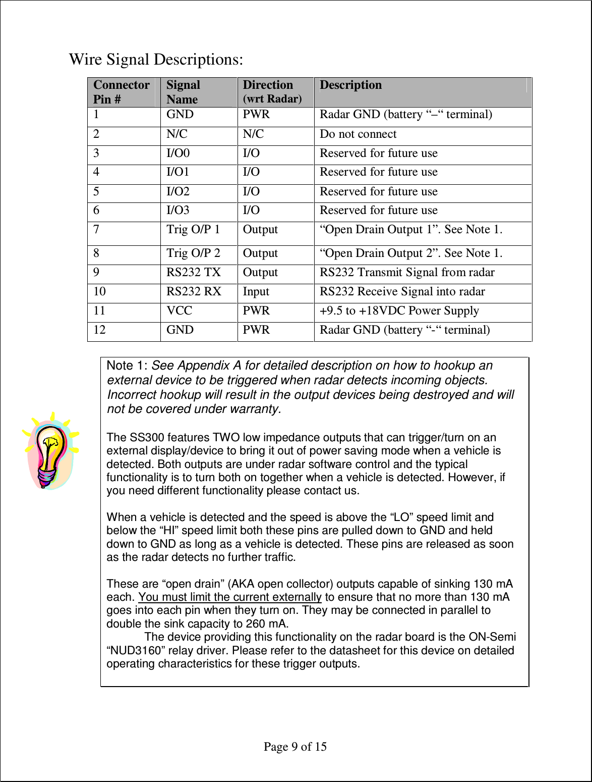  Page 9 of 15 Wire Signal Descriptions:  Note 1: See Appendix A for detailed description on how to hookup an external device to be triggered when radar detects incoming objects. Incorrect hookup will result in the output devices being destroyed and will not be covered under warranty.  The SS300 features TWO low impedance outputs that can trigger/turn on an external display/device to bring it out of power saving mode when a vehicle is detected. Both outputs are under radar software control and the typical functionality is to turn both on together when a vehicle is detected. However, if you need different functionality please contact us.  When a vehicle is detected and the speed is above the “LO” speed limit and below the “HI” speed limit both these pins are pulled down to GND and held down to GND as long as a vehicle is detected. These pins are released as soon as the radar detects no further traffic.  These are “open drain” (AKA open collector) outputs capable of sinking 130 mA each. You must limit the current externally to ensure that no more than 130 mA goes into each pin when they turn on. They may be connected in parallel to double the sink capacity to 260 mA. The device providing this functionality on the radar board is the ON-Semi “NUD3160” relay driver. Please refer to the datasheet for this device on detailed operating characteristics for these trigger outputs.   Connector Pin # Signal Name Direction (wrt Radar) Description 1  GND  PWR  Radar GND (battery “–“ terminal) 2  N/C  N/C  Do not connect 3  I/O0  I/O  Reserved for future use 4  I/O1  I/O  Reserved for future use 5  I/O2  I/O  Reserved for future use 6  I/O3  I/O  Reserved for future use 7  Trig O/P 1  Output  “Open Drain Output 1”. See Note 1. 8  Trig O/P 2  Output  “Open Drain Output 2”. See Note 1. 9  RS232 TX  Output  RS232 Transmit Signal from radar 10  RS232 RX  Input  RS232 Receive Signal into radar 11  VCC  PWR  +9.5 to +18VDC Power Supply 12  GND  PWR  Radar GND (battery “-“ terminal) 