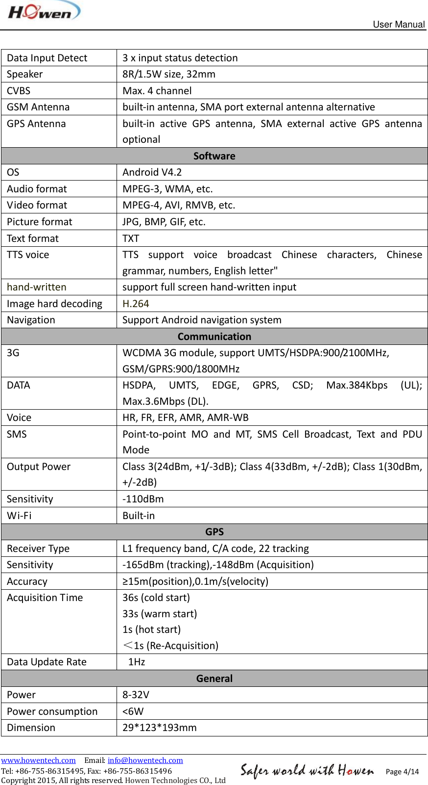 User Manual www.howentech.com  Email: info@howentech.com Tel: +86-755-86315495, Fax: +86-755-86315496 Copyright 2015, All rights reserved. Howen Technologies CO., Ltd Page 4/14 Data Input Detect 3 x input status detection Speaker 8R/1.5W size, 32mm CVBS Max. 4 channel GSM Antenna built-in antenna, SMA port external antenna alternative GPS Antenna built-in  active  GPS  antenna,  SMA  external  active  GPS  antenna optional Software OS Android V4.2 Audio format MPEG-3, WMA, etc. Video format MPEG-4, AVI, RMVB, etc. Picture format JPG, BMP, GIF, etc.   Text format TXT TTS voice TTS  support  voice  broadcast  Chinese  characters,  Chinese grammar, numbers, English letter&quot; hand-written support full screen hand-written input Image hard decoding H.264 Navigation Support Android navigation system Communication 3G   WCDMA 3G module, support UMTS/HSDPA:900/2100MHz, GSM/GPRS:900/1800MHz DATA HSDPA,  UMTS,  EDGE,  GPRS,  CSD;  Max.384Kbps  (UL); Max.3.6Mbps (DL). Voice HR, FR, EFR, AMR, AMR-WB SMS Point-to-point  MO  and  MT,  SMS  Cell  Broadcast,  Text  and  PDU Mode Output Power Class 3(24dBm, +1/-3dB); Class 4(33dBm, +/-2dB); Class 1(30dBm, +/-2dB) Sensitivity -110dBm Wi-Fi Built-in GPS Receiver Type L1 frequency band, C/A code, 22 tracking Sensitivity -165dBm (tracking),-148dBm (Acquisition) Accuracy ≥15m(position),0.1m/s(velocity) Acquisition Time 36s (cold start) 33s (warm start) 1s (hot start) ＜1s (Re-Acquisition) Data Update Rate   1Hz General Power 8-32V Power consumption &lt;6W Dimension 29*123*193mm 