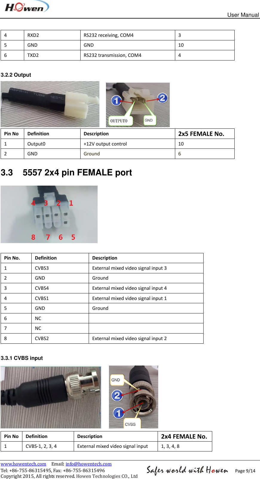 User Manual www.howentech.com  Email: info@howentech.com Tel: +86-755-86315495, Fax: +86-755-86315496 Copyright 2015, All rights reserved. Howen Technologies CO., Ltd Page 9/14 4 RXD2 RS232 receiving, COM4 3 5 GND GND 10 6 TXD2 RS232 transmission, COM4 4 3.2.2 Output     Pin No Definition Description   2x5 FEMALE No. 1 Output0 +12V output control 10 2 GND Ground 6 3.3  5557 2x4 pin FEMALE port   Pin No. Definition Description 1 CVBS3 External mixed video signal input 3 2 GND Ground 3 CVBS4 External mixed video signal input 4 4 CVBS1 External mixed video signal input 1 5 GND Ground 6 NC  7 NC  8 CVBS2 External mixed video signal input 2 3.3.1 CVBS input        Pin No Definition Description   2x4 FEMALE No. 1 CVBS-1, 2, 3, 4 External mixed video signal input 1, 3, 4, 8 