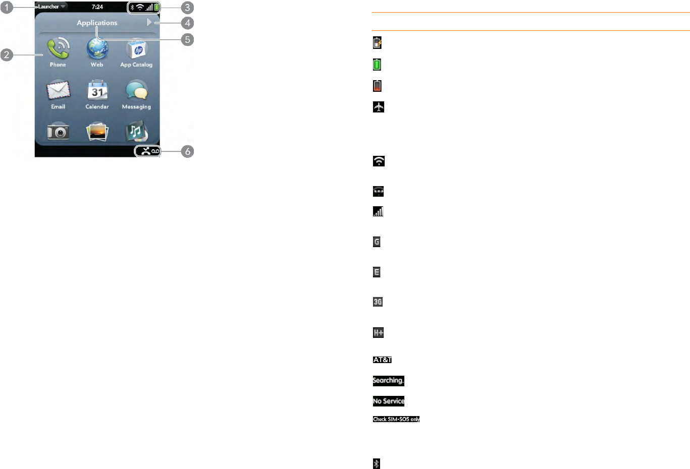 Hp Hewlett Packard Veer 4g Atandt User Guide