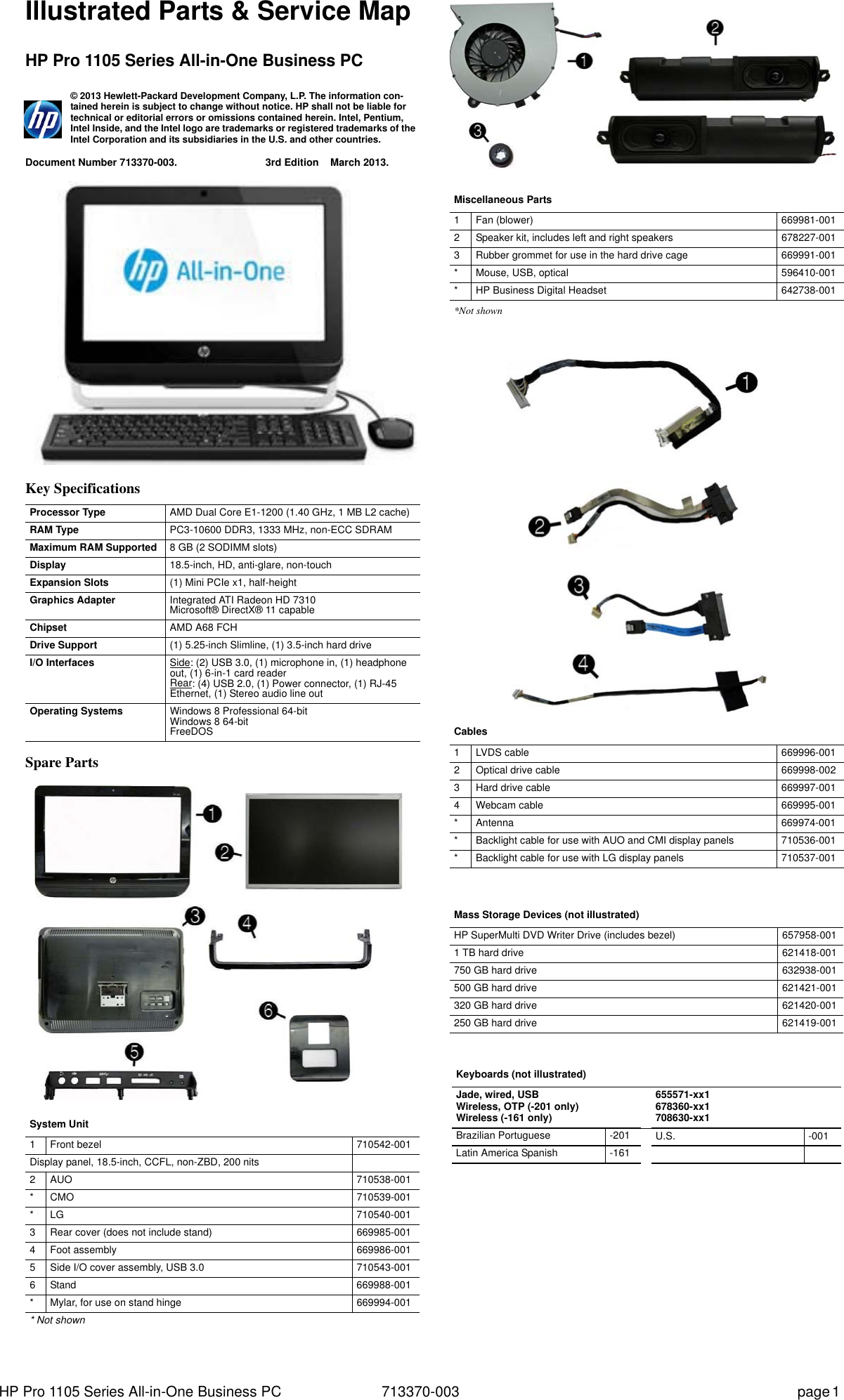 Page 1 of 3 - Hp Hp-1105-All-In-One-Desktop-Pc-Reference-Guide- Elwood2 AIO IPSM  Hp-1105-all-in-one-desktop-pc-reference-guide