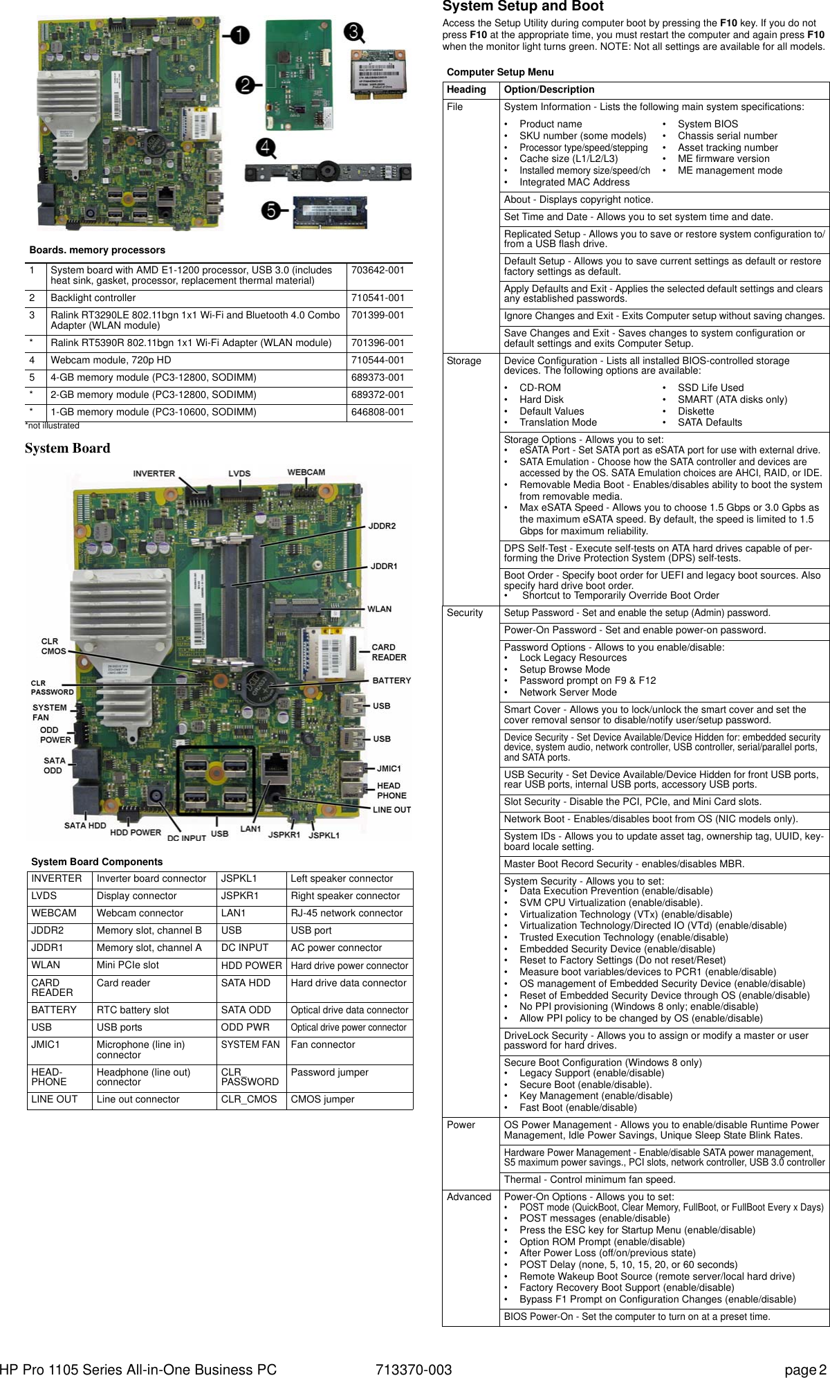 Page 2 of 3 - Hp Hp-1105-All-In-One-Desktop-Pc-Reference-Guide- Elwood2 AIO IPSM  Hp-1105-all-in-one-desktop-pc-reference-guide