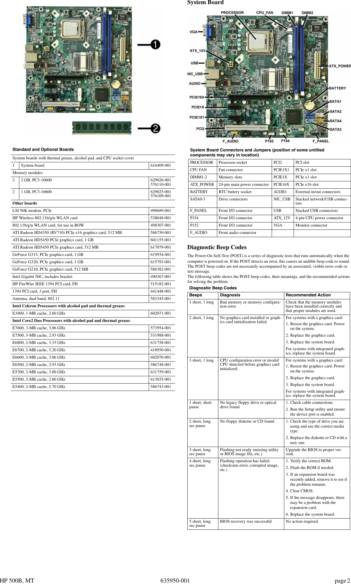 Page 2 of 3 - Hp Hp-500B-Microtower-Pc-Service-And-Maintain- 500B MT IPSM_Fall10  Hp-500b-microtower-pc-service-and-maintain