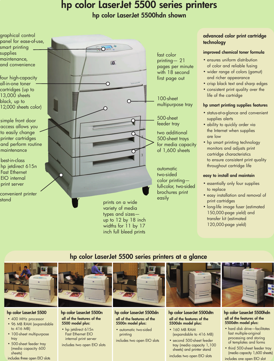 Page 2 of 4 - Hp Hp-5500-Series-Users-Manual- 5981-1007ENUC_rvsd3-03  Hp-5500-series-users-manual