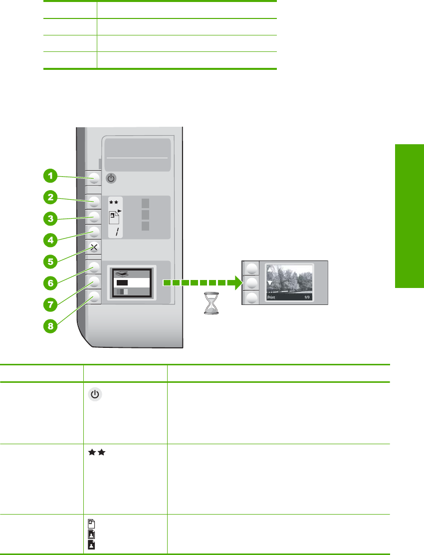 Hp c4200 программа для сканирования