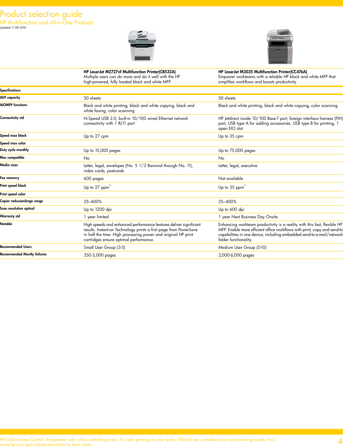 Page 4 of 12 - Hp Hp-Cc431A-Users-Manual-  Hp-cc431a-users-manual
