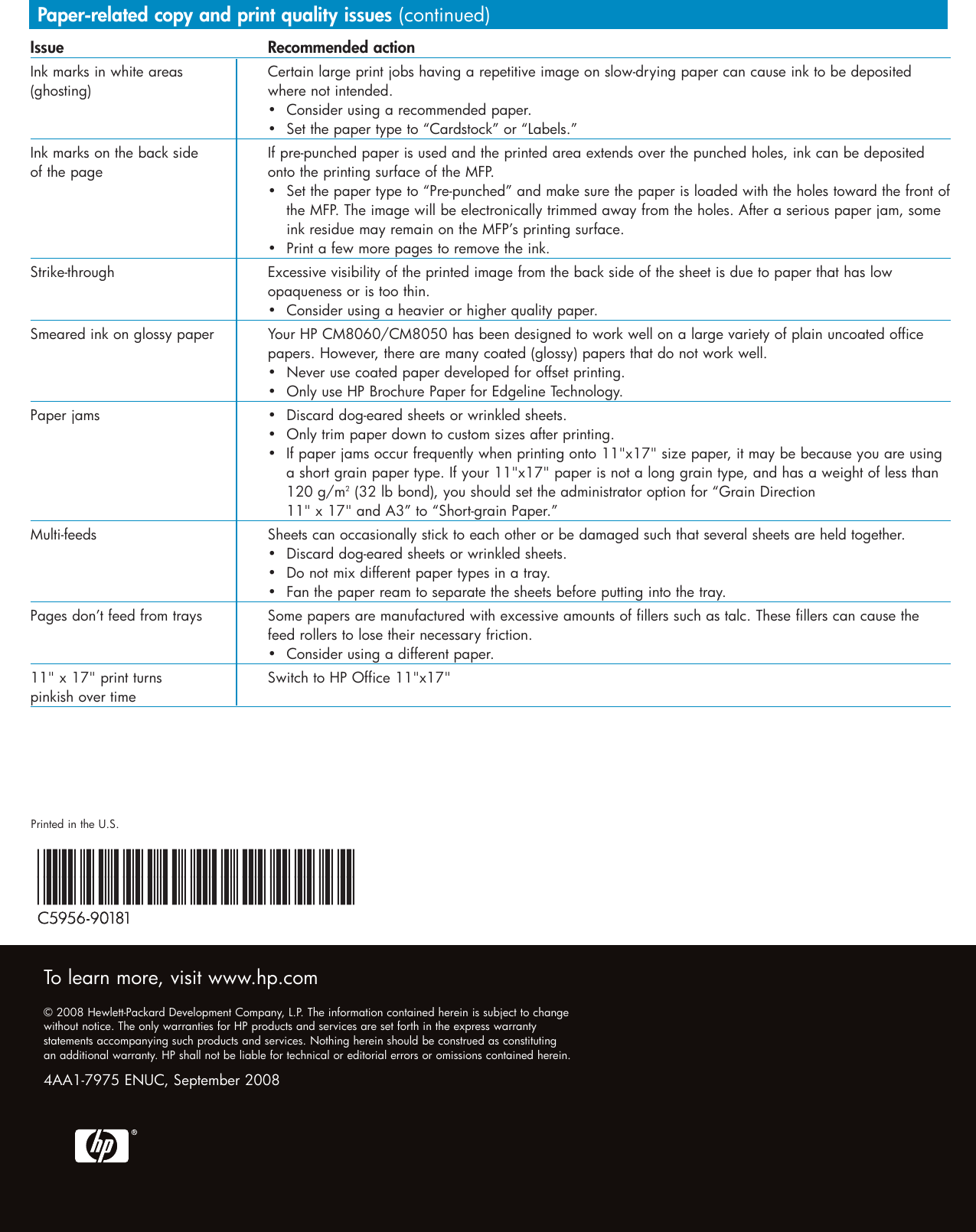 Page 9 of 9 - Hp Hp-Color-Laserjet-Cm8060-Mfp-Users-Manual- NA_9681_HP Condor Launch BLUE-LTR  Hp-color-laserjet-cm8060-mfp-users-manual