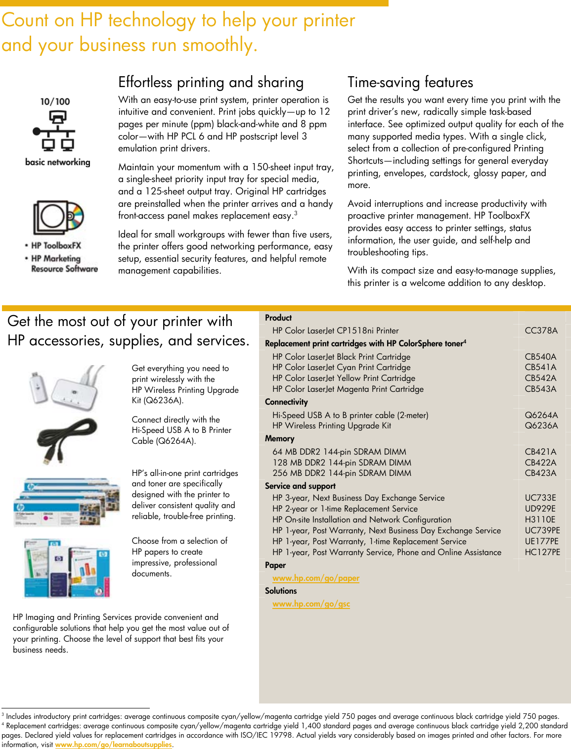 Hp Color Laserjet Cp1518Ni Users Manual