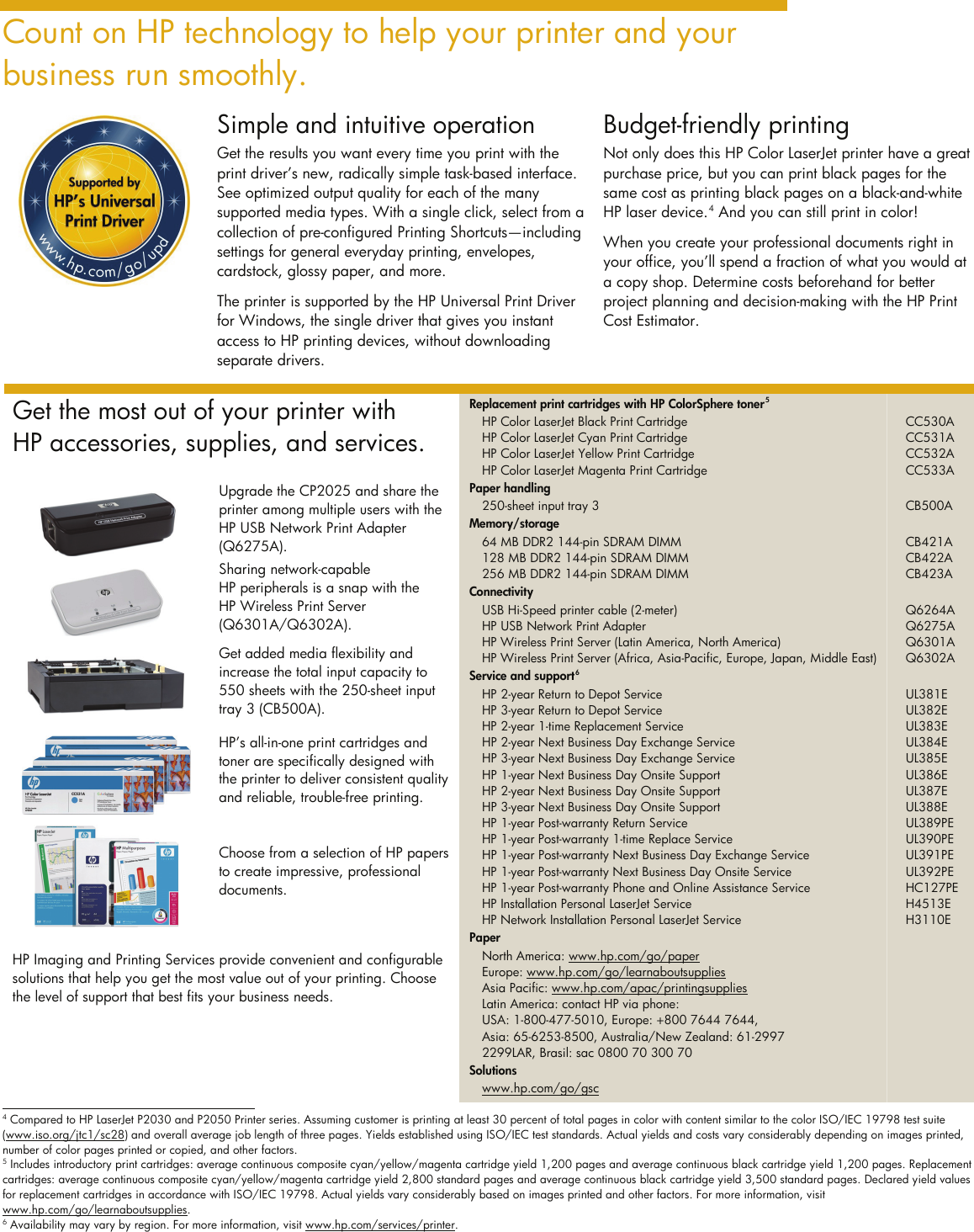 Page 3 of 4 - Hp Hp-Color-Laserjet-Cp2025Dn-Users-Manual- [Product Code Name Here] Data Sheet  Hp-color-laserjet-cp2025dn-users-manual