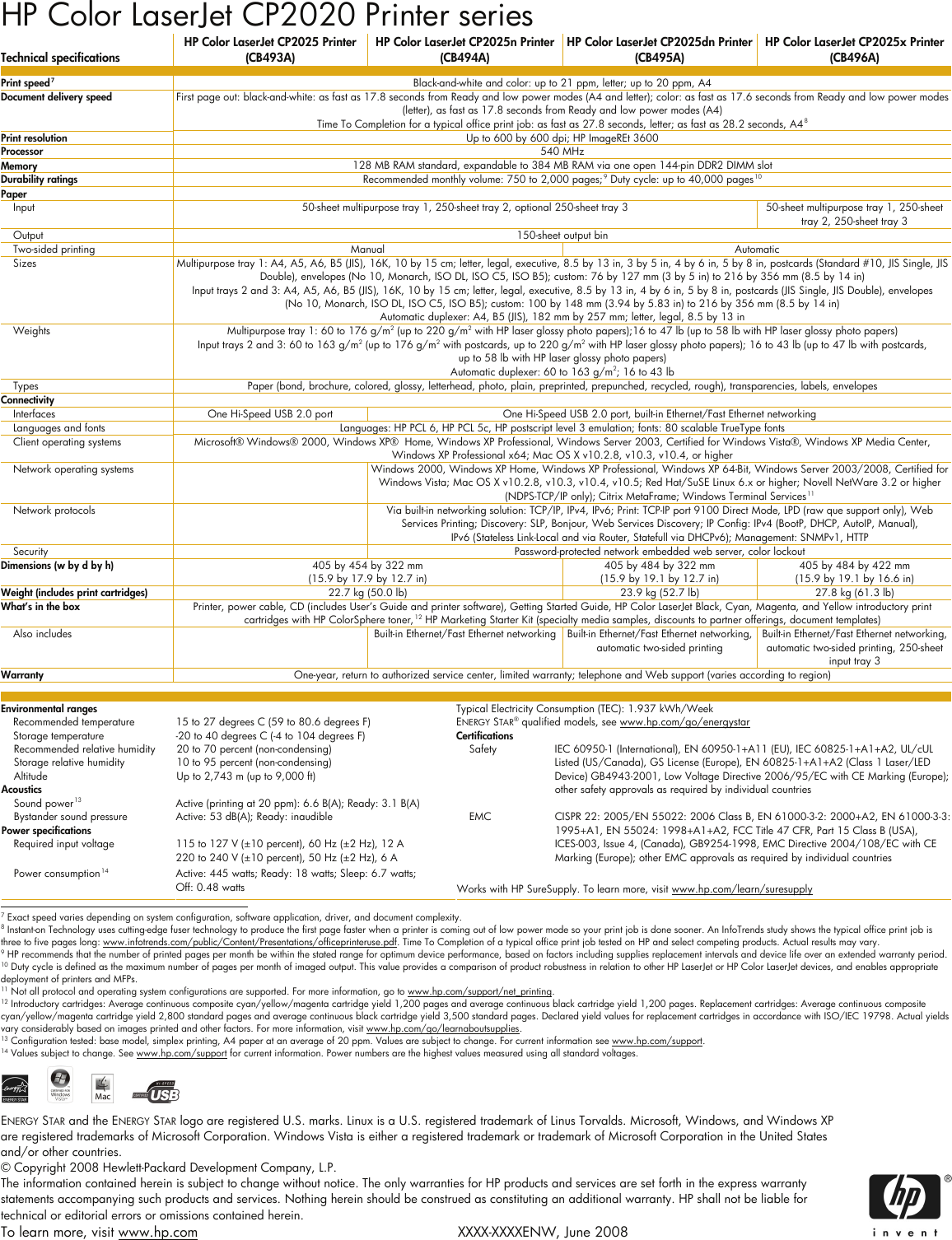 Page 4 of 4 - Hp Hp-Color-Laserjet-Cp2025Dn-Users-Manual- [Product Code Name Here] Data Sheet  Hp-color-laserjet-cp2025dn-users-manual