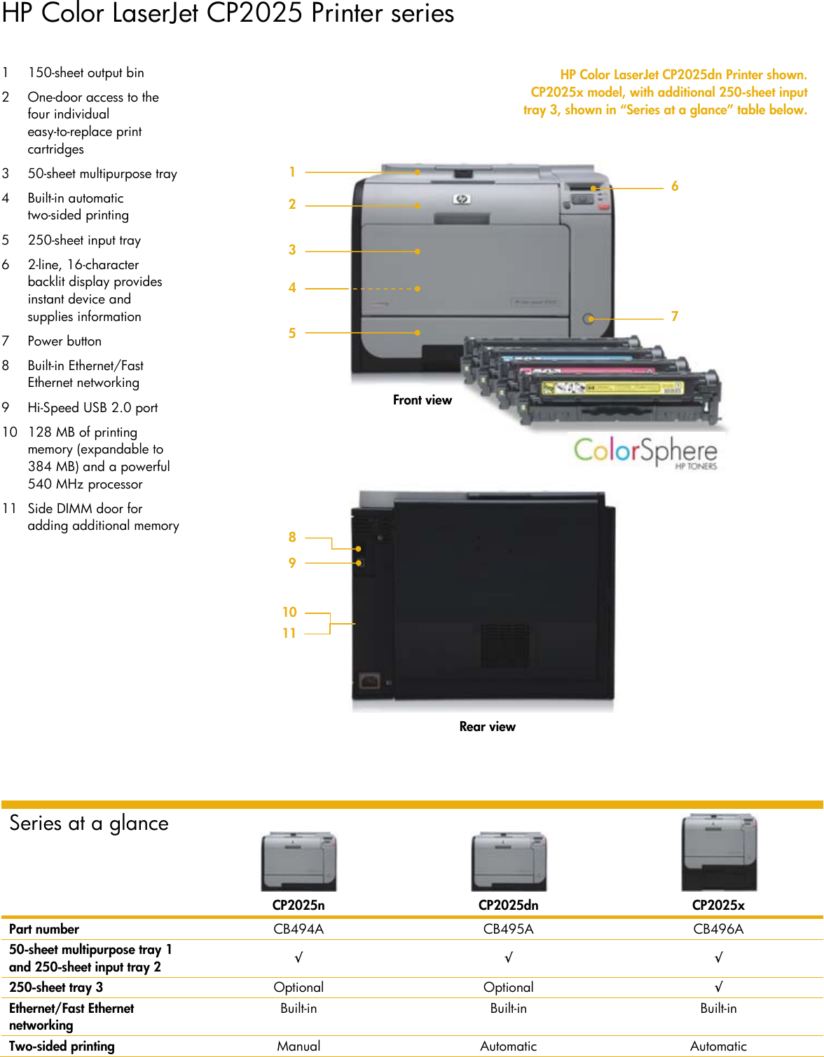 Page 2 of 4 - Hp Hp-Color-Laserjet-Cp2025N-Users-Manual-  Hp-color-laserjet-cp2025n-users-manual