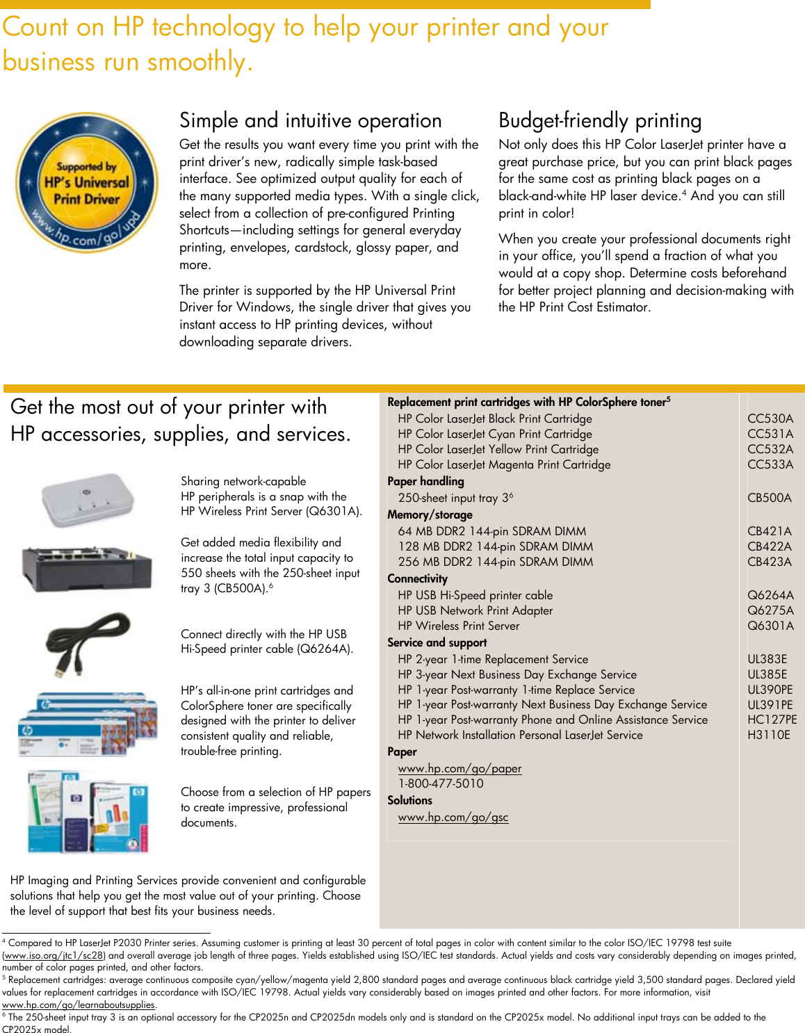 Page 3 of 4 - Hp Hp-Color-Laserjet-Cp2025N-Users-Manual-  Hp-color-laserjet-cp2025n-users-manual