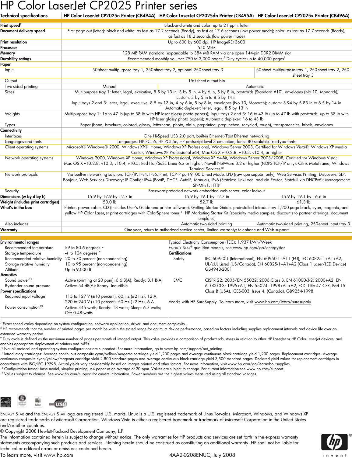 Page 4 of 4 - Hp Hp-Color-Laserjet-Cp2025N-Users-Manual-  Hp-color-laserjet-cp2025n-users-manual