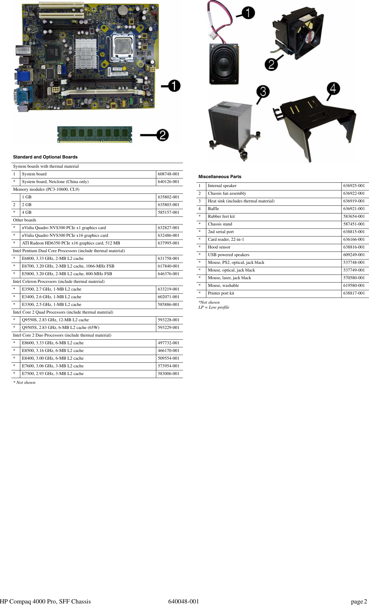 Page 2 of 4 - Hp Hp-Compaq-4000-Pro-Small-Form-Factor-Pc-Service-And-Maintain- Tiguan SFF IPSM Hp-compaq-4000-pro-small-form-factor-pc-service-and-maintain