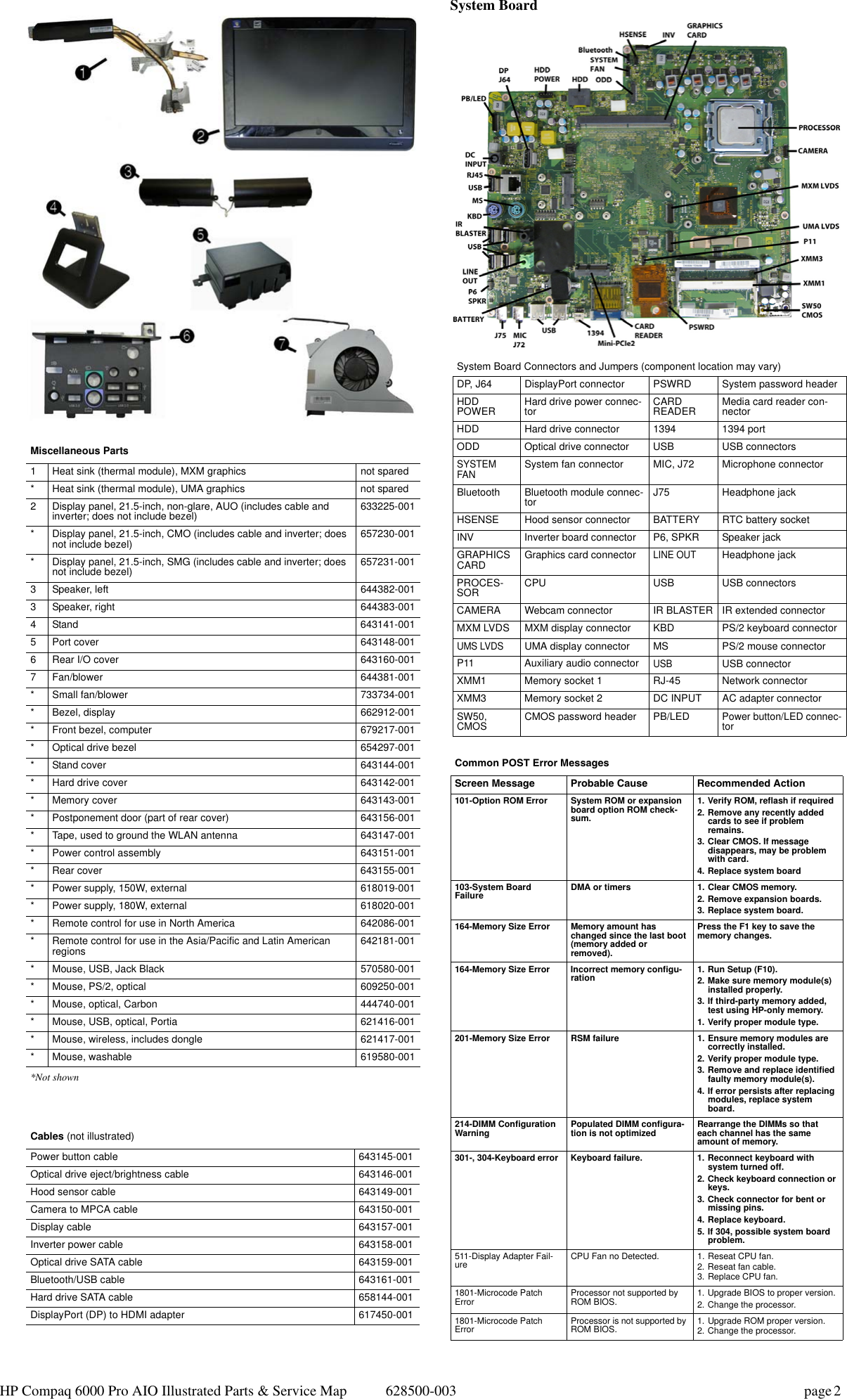 Page 2 of 3 - Hp Hp-Compaq-6000-Pro-All-In-One-Pc-Reference-Guide- TongaE AIO IPSM-003  Hp-compaq-6000-pro-all-in-one-pc-reference-guide