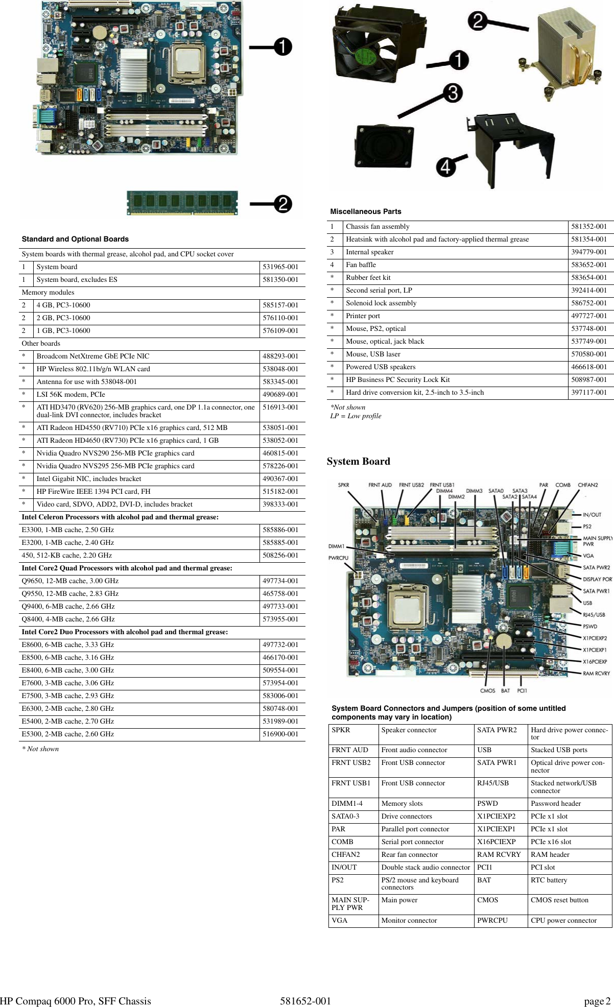 Page 2 of 4 - Hp Hp-Compaq-6000-Pro-Small-Form-Factor-Pc-Service-And-Maintain-  Hp-compaq-6000-pro-small-form-factor-pc-service-and-maintain