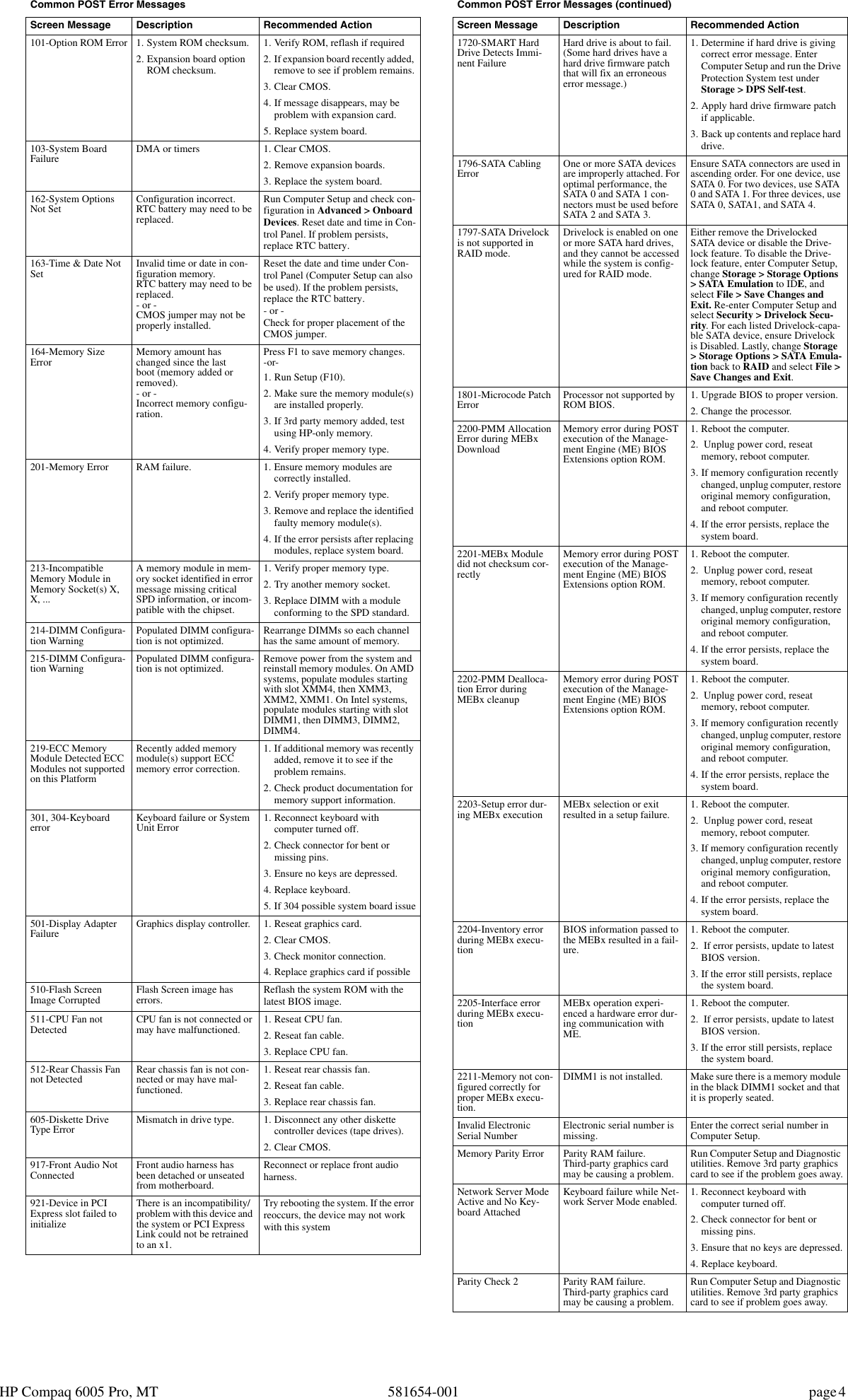 Page 4 of 4 - Hp Hp-Compaq-6005-Pro-Microtower-Pc-Service-And-Maintain-  Hp-compaq-6005-pro-microtower-pc-service-and-maintain