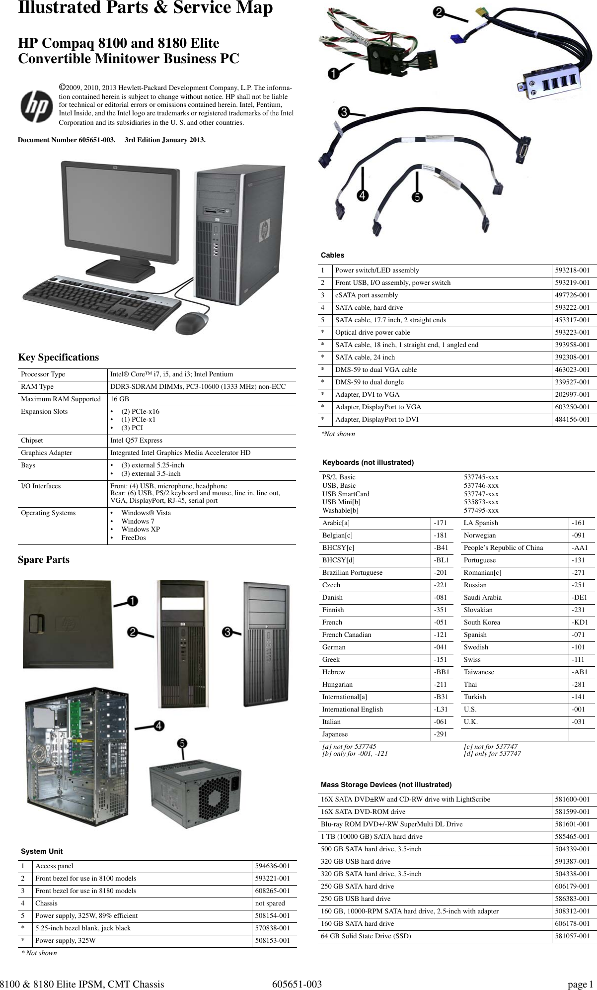 Page 1 of 4 - Hp Hp-Compaq-8100-Elite-Convertible-Minitower-Pc-Reference-Guide- China8_Explorers MT IPSM  Hp-compaq-8100-elite-convertible-minitower-pc-reference-guide