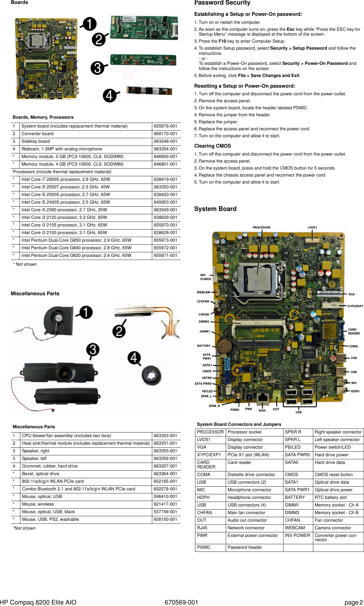 Page 2 of 3 - Hp Hp-Compaq-8200-Elite-All-In-One-Pc-Reference-Guide-  Hp-compaq-8200-elite-all-in-one-pc-reference-guide