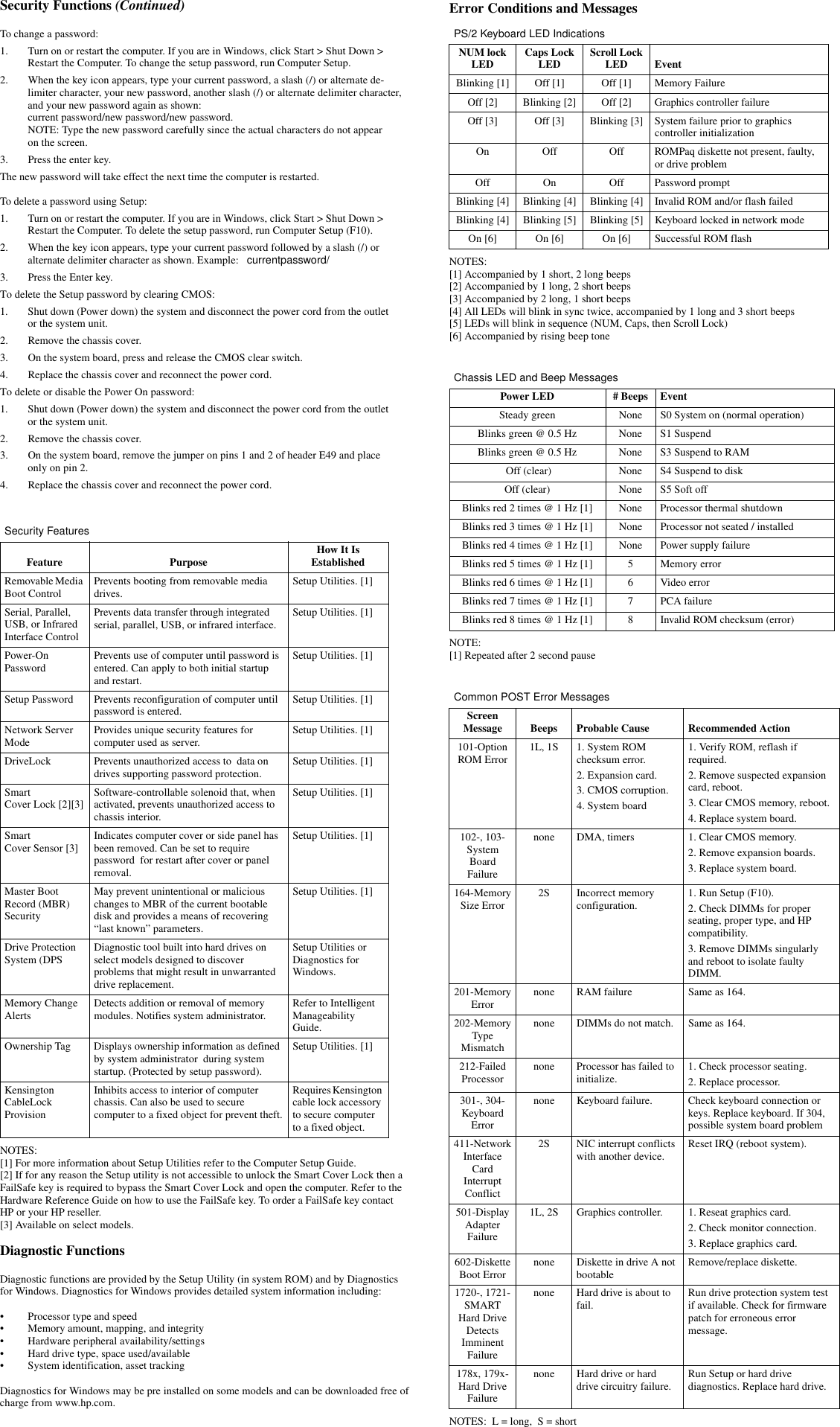 Page 2 of 2 - Hp Hp-Compaq-D530-Ultra-Slim-Desktop-Desktop-Pc-Service-And-Maintain- 347286-002  Hp-compaq-d530-ultra-slim-desktop-desktop-pc-service-and-maintain