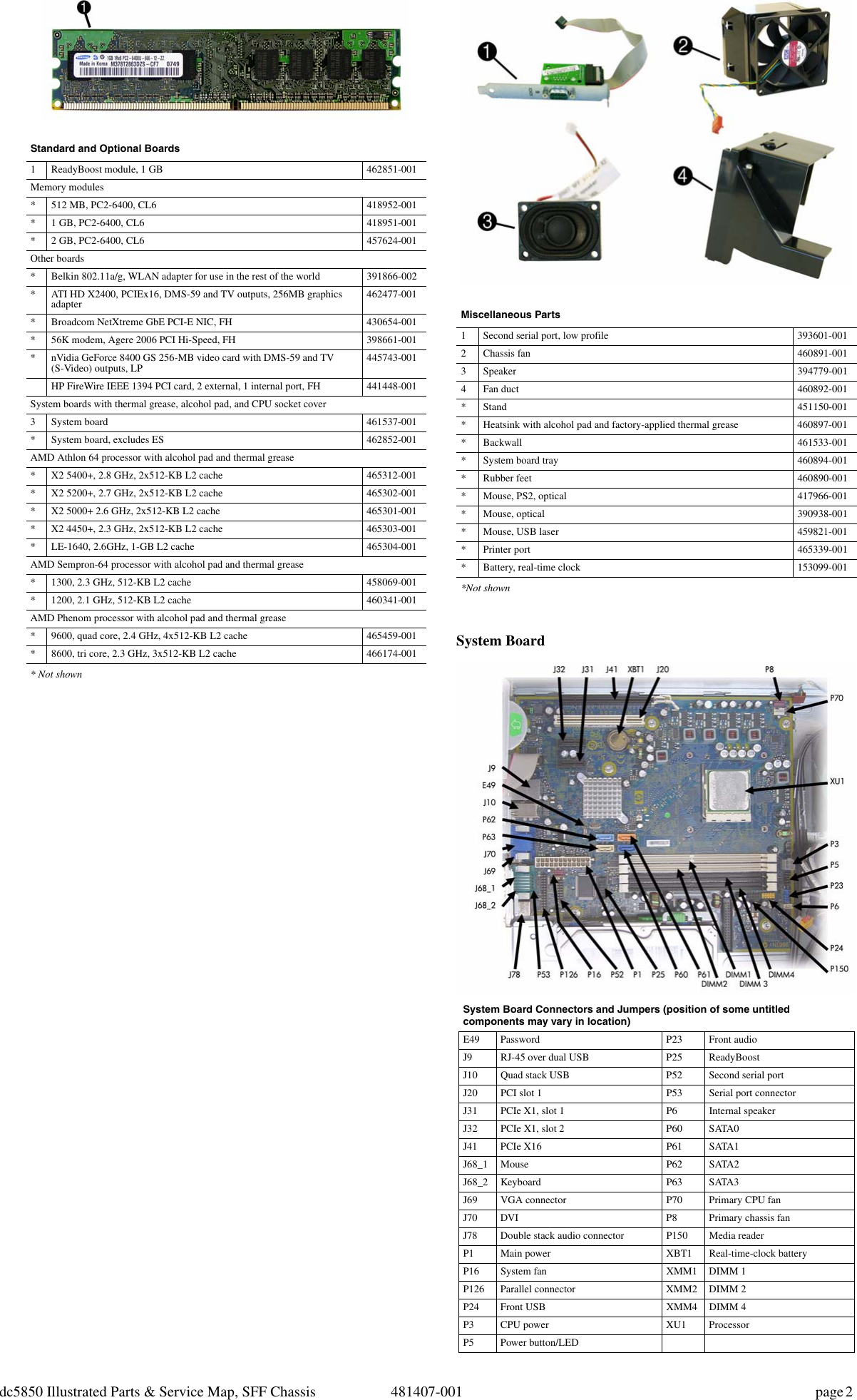 Page 2 of 4 - Hp Hp-Compaq-Dc5850-Small-Form-Factor-Pc-Service-And-Maintain- Illustrated Parts & Service Map Hp-compaq-dc5850-small-form-factor-pc-service-and-maintain