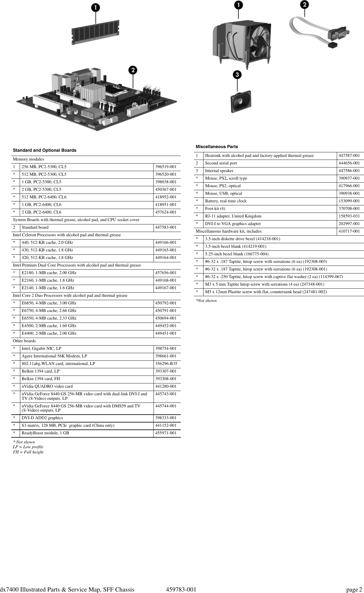 Page 2 of 4 - Hp Hp-Compaq-Dx7400-Small-Form-Factor-Pc-Service-And-Maintain-  Hp-compaq-dx7400-small-form-factor-pc-service-and-maintain