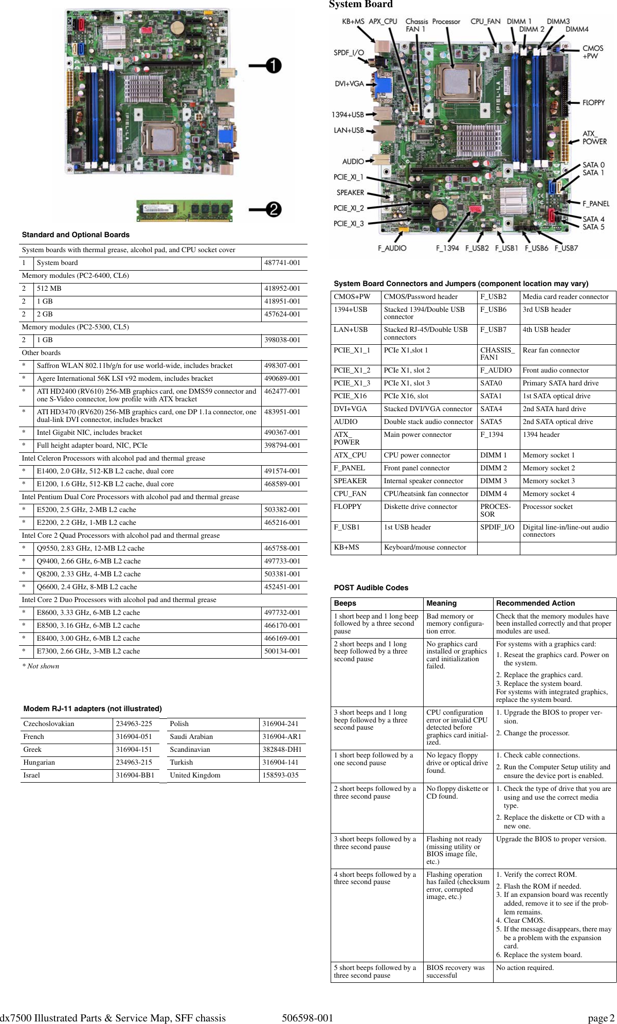 Page 2 of 3 - Hp Hp-Compaq-Dx7500-Small-Form-Factor-Pc-Service-And-Maintain- Santa Ana Dx7500 SFF IPSM Hp-compaq-dx7500-small-form-factor-pc-service-and-maintain