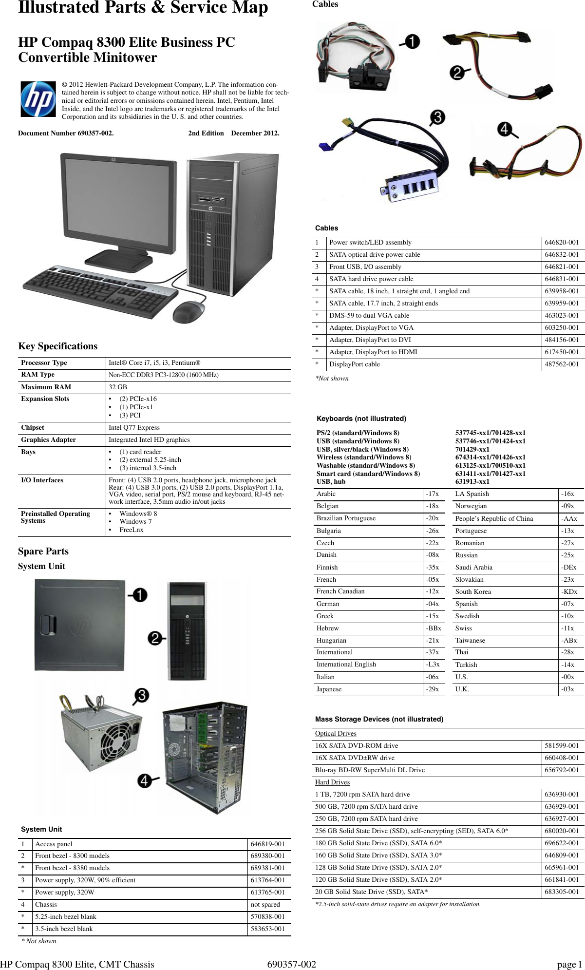 Hp Compaq Elite 8300 Convertible Minitower Pc Reference Guide 