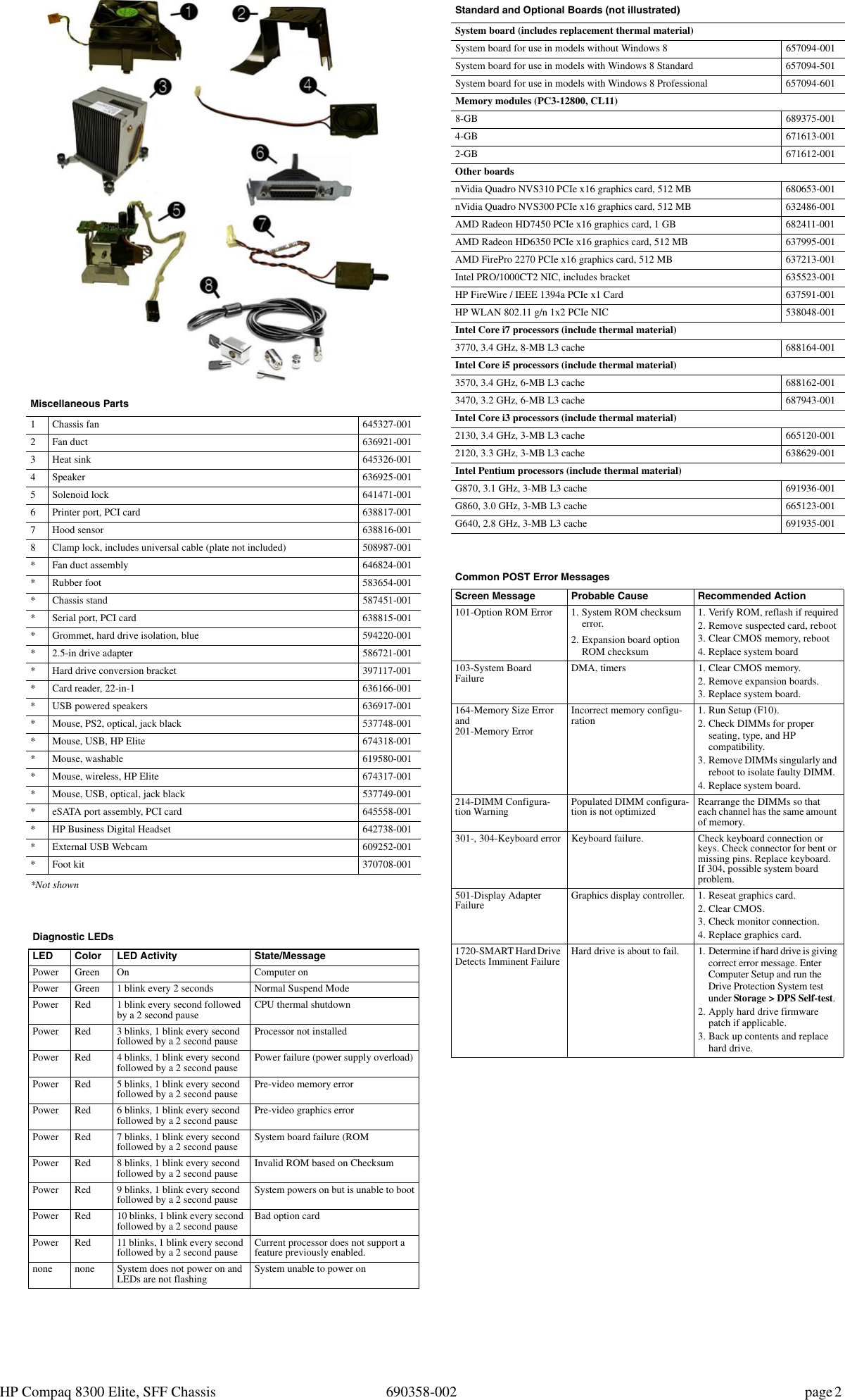 Page 2 of 4 - Hp Hp-Compaq-Elite-8300-Small-Form-Factor-Pc-Reference-Guide- Inventors SFF IPSM - Win8  Hp-compaq-elite-8300-small-form-factor-pc-reference-guide