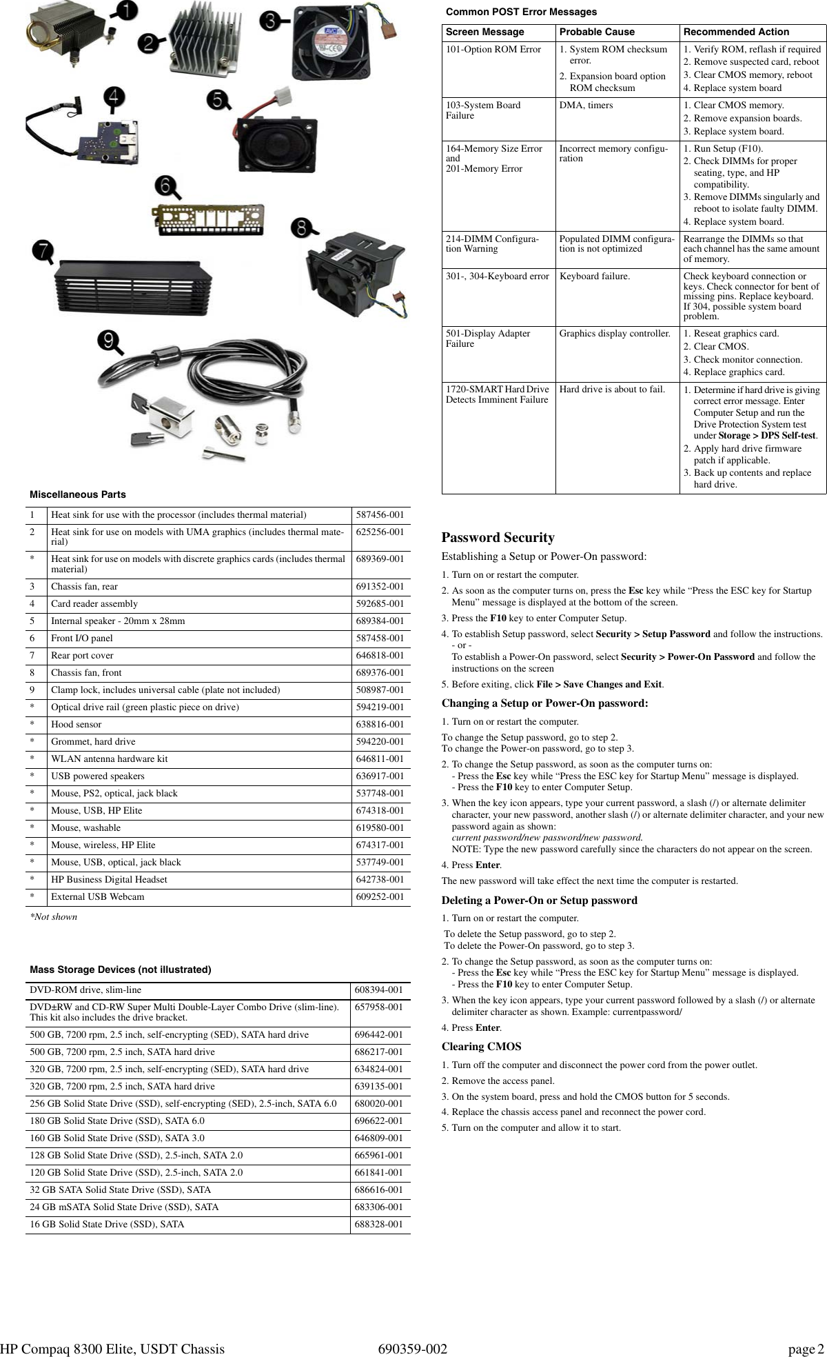 Page 2 of 4 - Hp Hp-Compaq-Elite-8300-Ultra-Slim-Pc-Reference-Guide- Inventors USDT IPSM - Win8  Hp-compaq-elite-8300-ultra-slim-pc-reference-guide