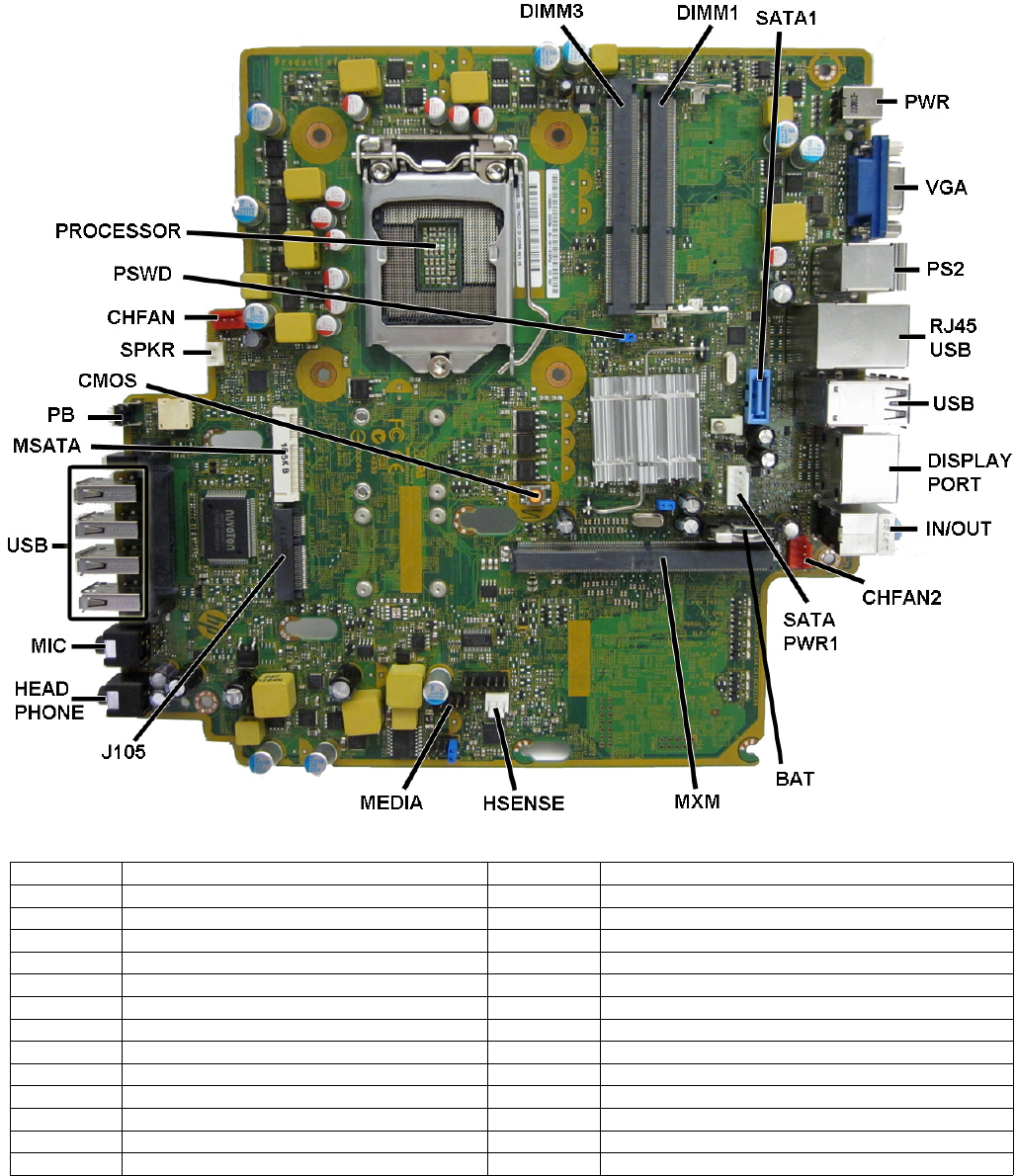 Hp Compaq Elite 8300 Ultra Slim Pc Reference Guide Inventors USDT IPSM Win8
