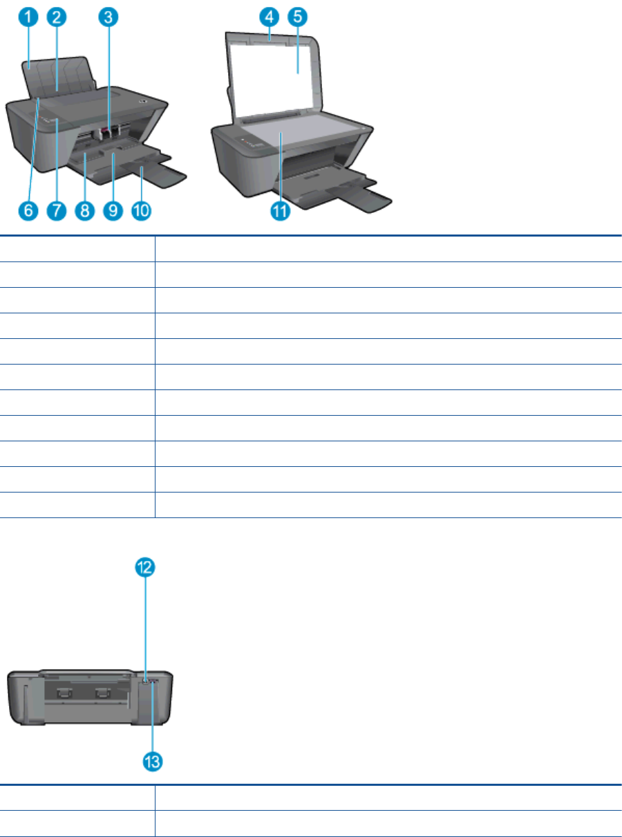 Hp Deskjet 2541 All In One Printer Users Manual